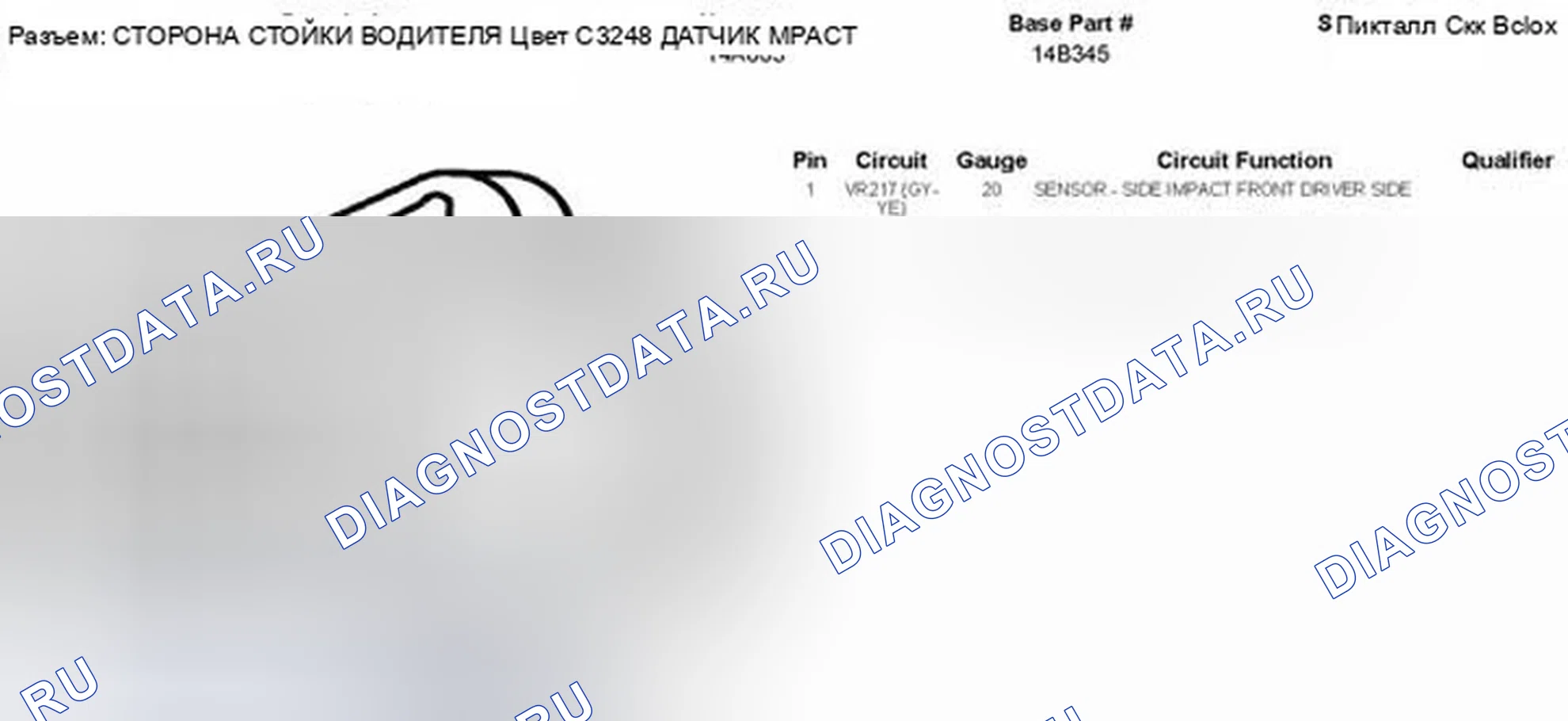 Рис. 624. Ford Edge I рестайлинг