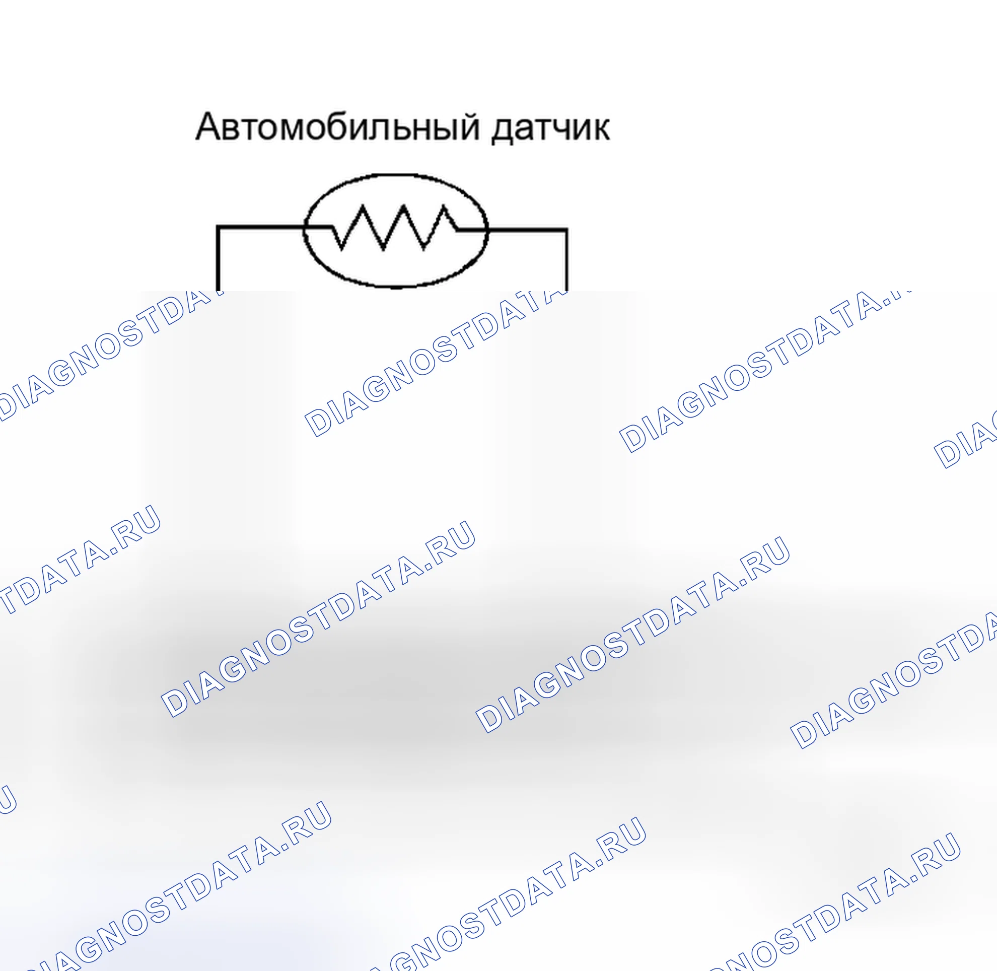 Рис. 65: ПРОЦЕДУРА ДИАГНОСТИКИ ДАТЧИКА В ТРАНСПОРТНОМ СРЕДСТВЕ. Honda Logo I