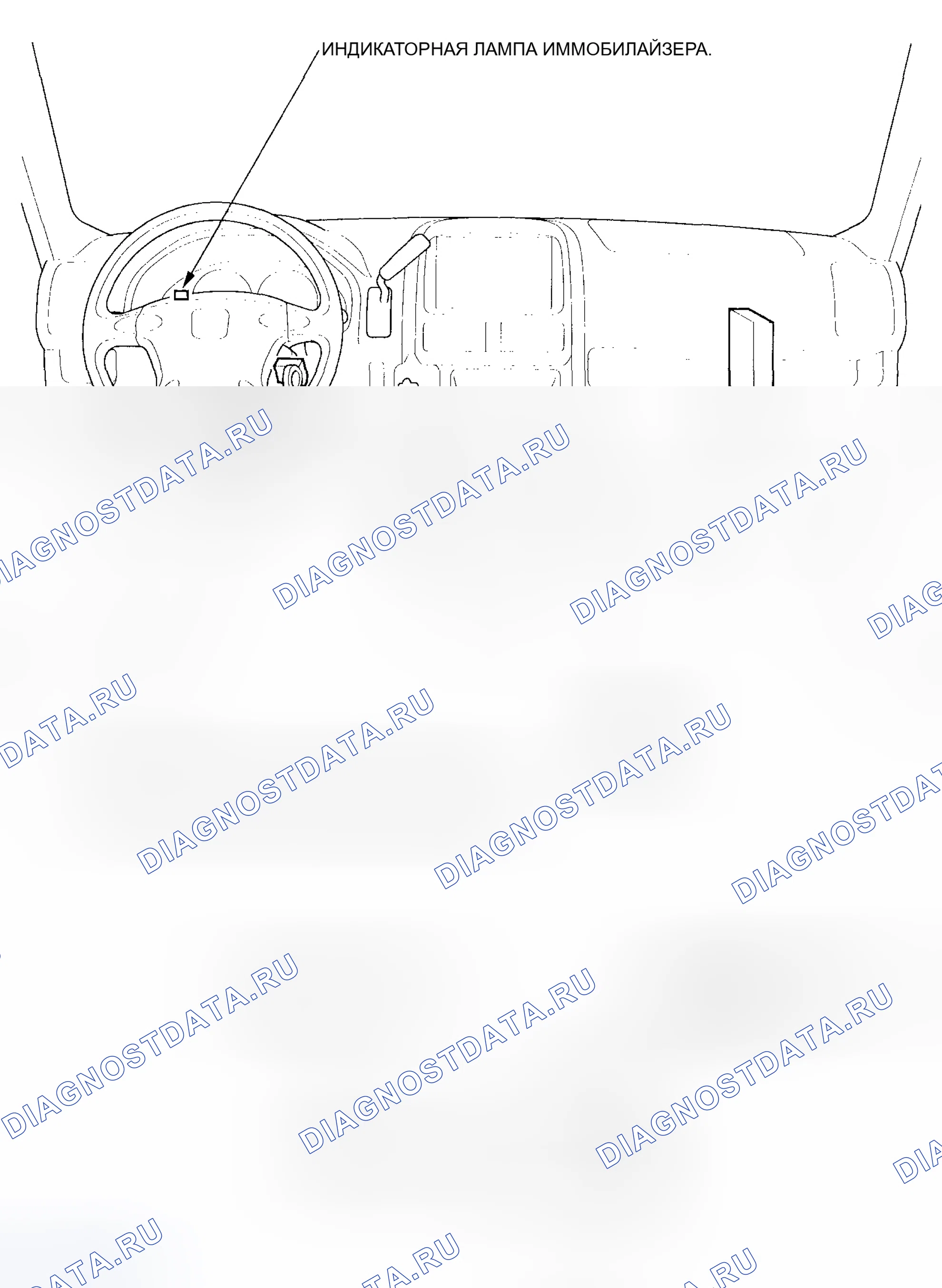 Рис. 80: Указатель расположения компонентов. Honda CR-V II