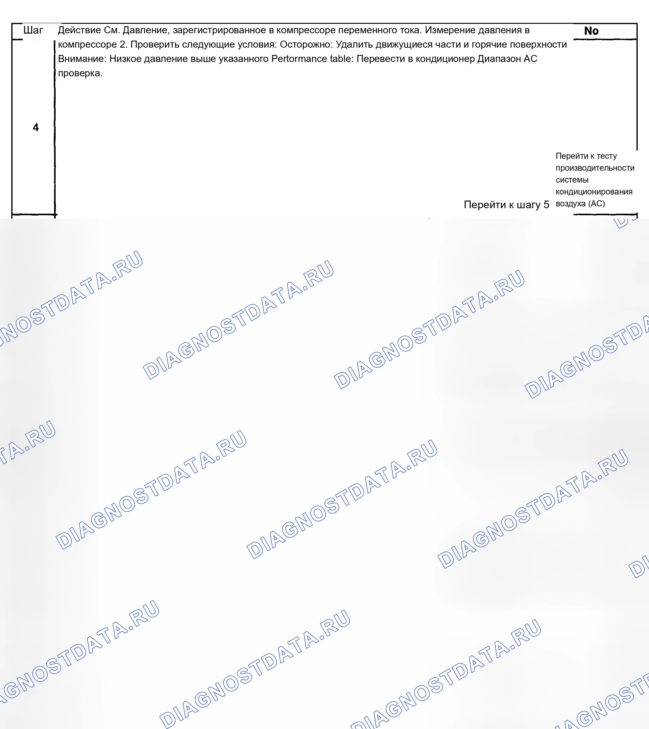 Рис. 15. Chevrolet TrailBlazer I