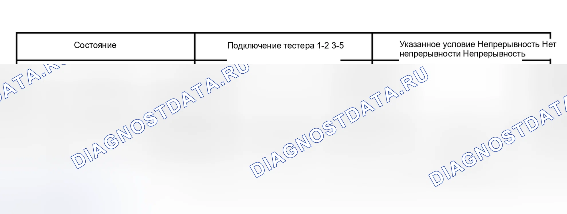 Рис. 56. Toyota Tundra I рестайлинг