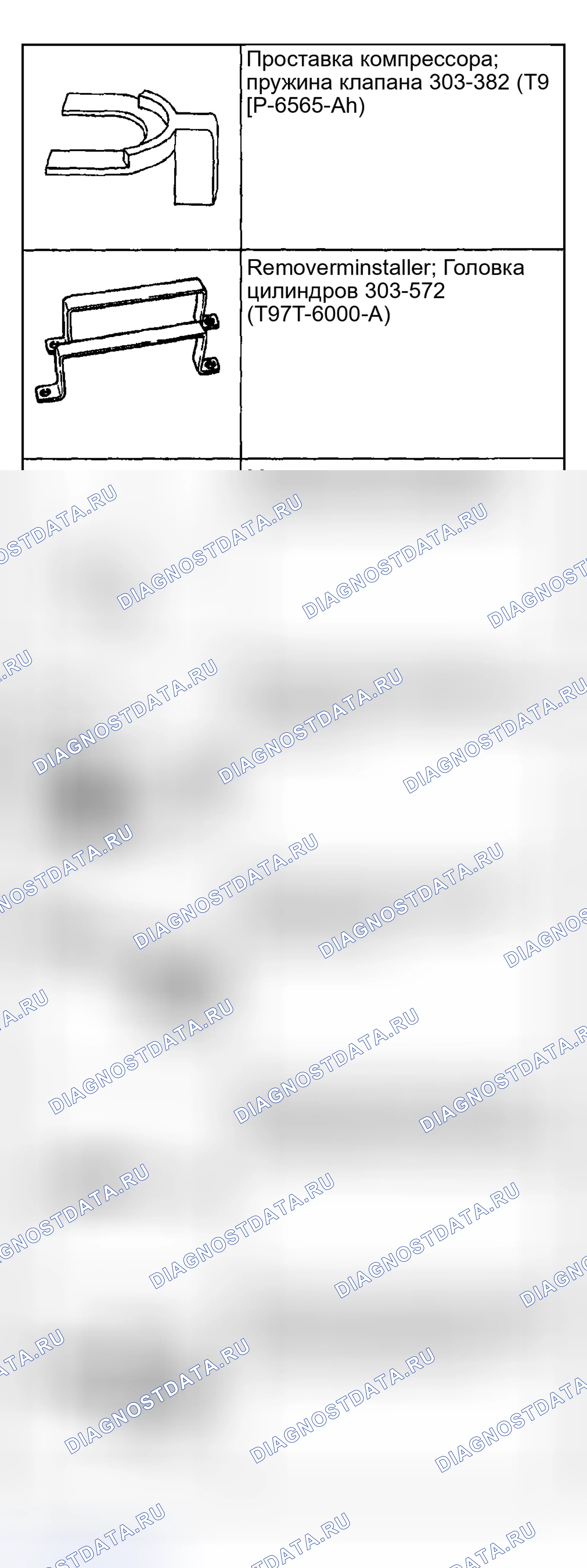 Рис. 3069. Ford Pickup F250 Super Duty I