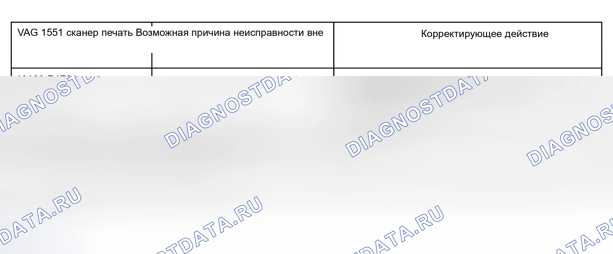 Рис. 520. Audi A6 C5 рестайлинг