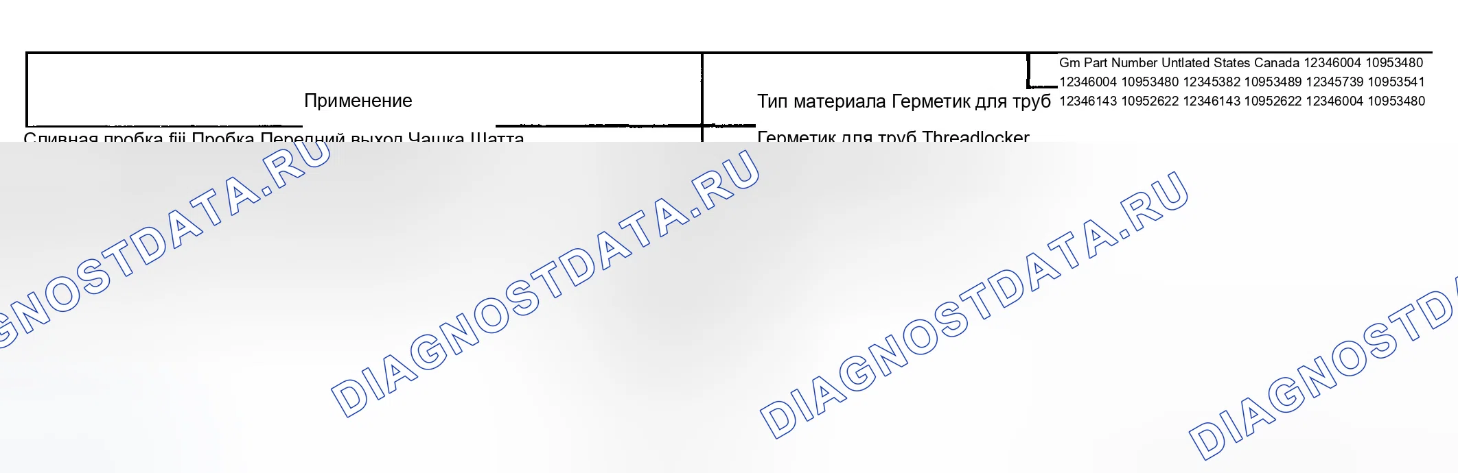 Рис. 54: Герметики, клеи и смазки. Cadillac Escalade GMT800
