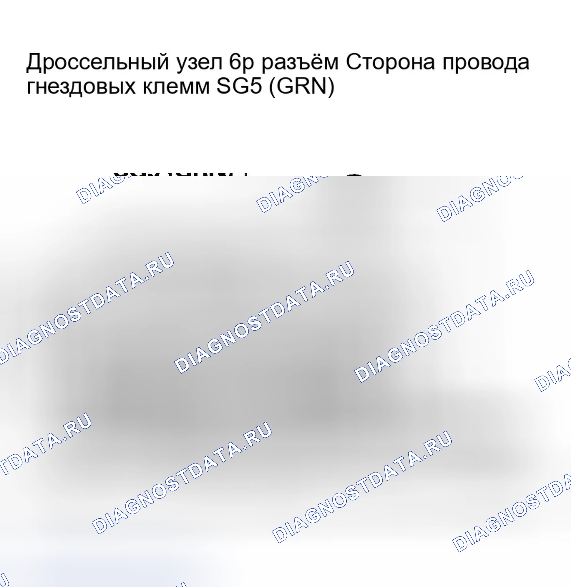 Рис. 8. Honda Ridgeline I