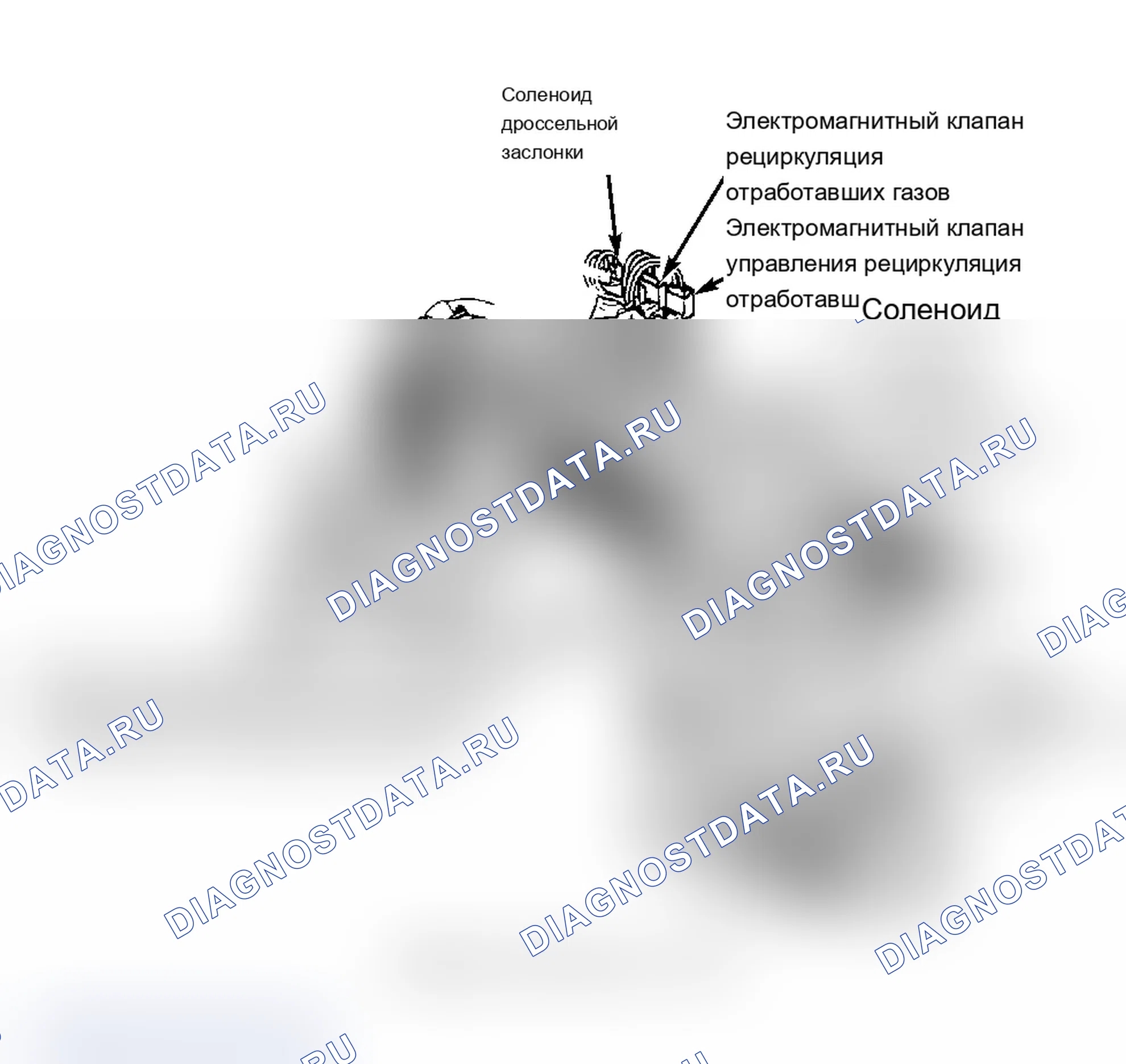 Рис. 4: Расположение компонентов (4 из 10). Ford Cab & Chassis Ranger 