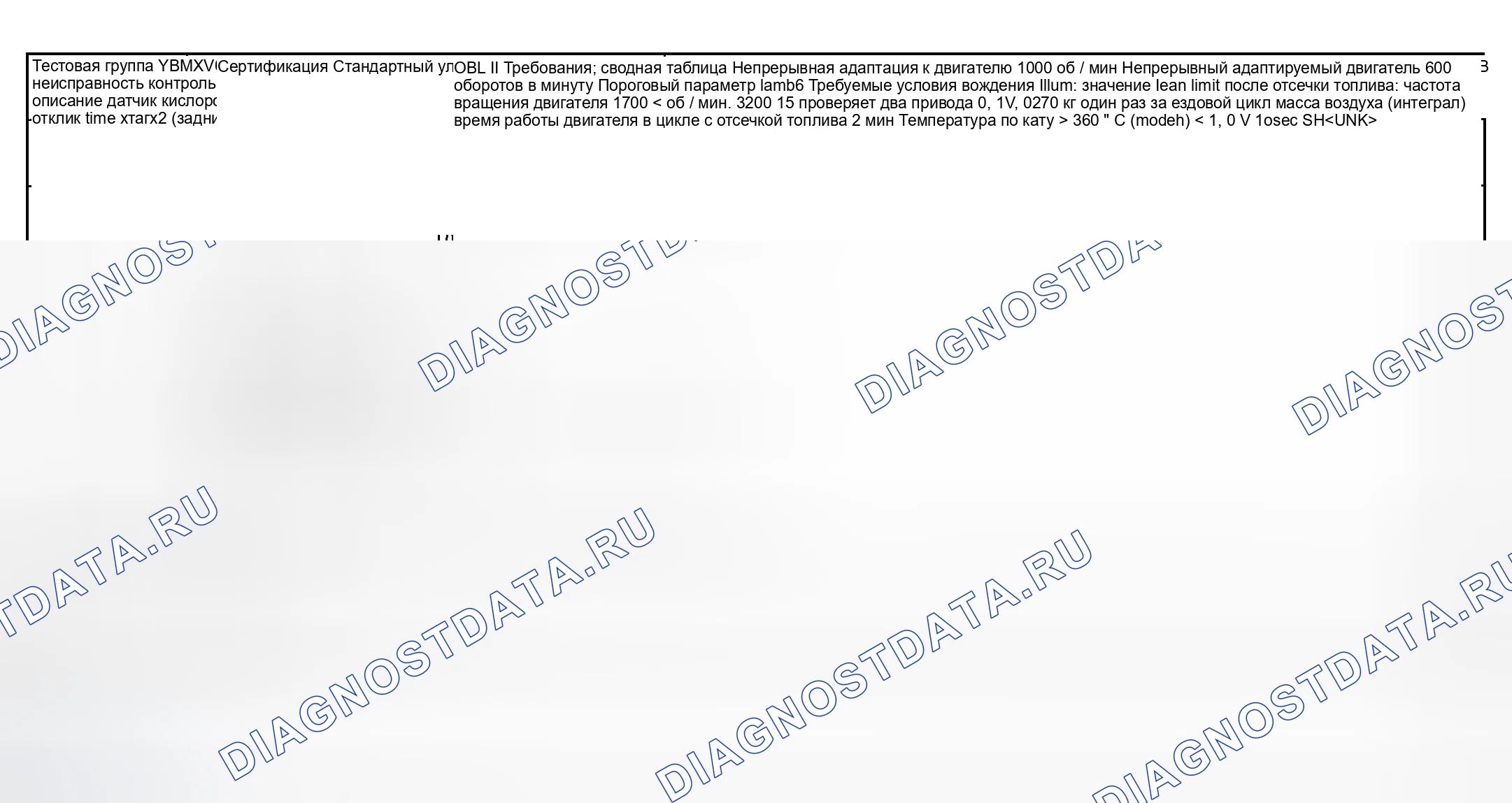 Рис. 88: расшифровка кода ошибки Chart (M5 и Z8) - 5 из 7. BMW M5 E39