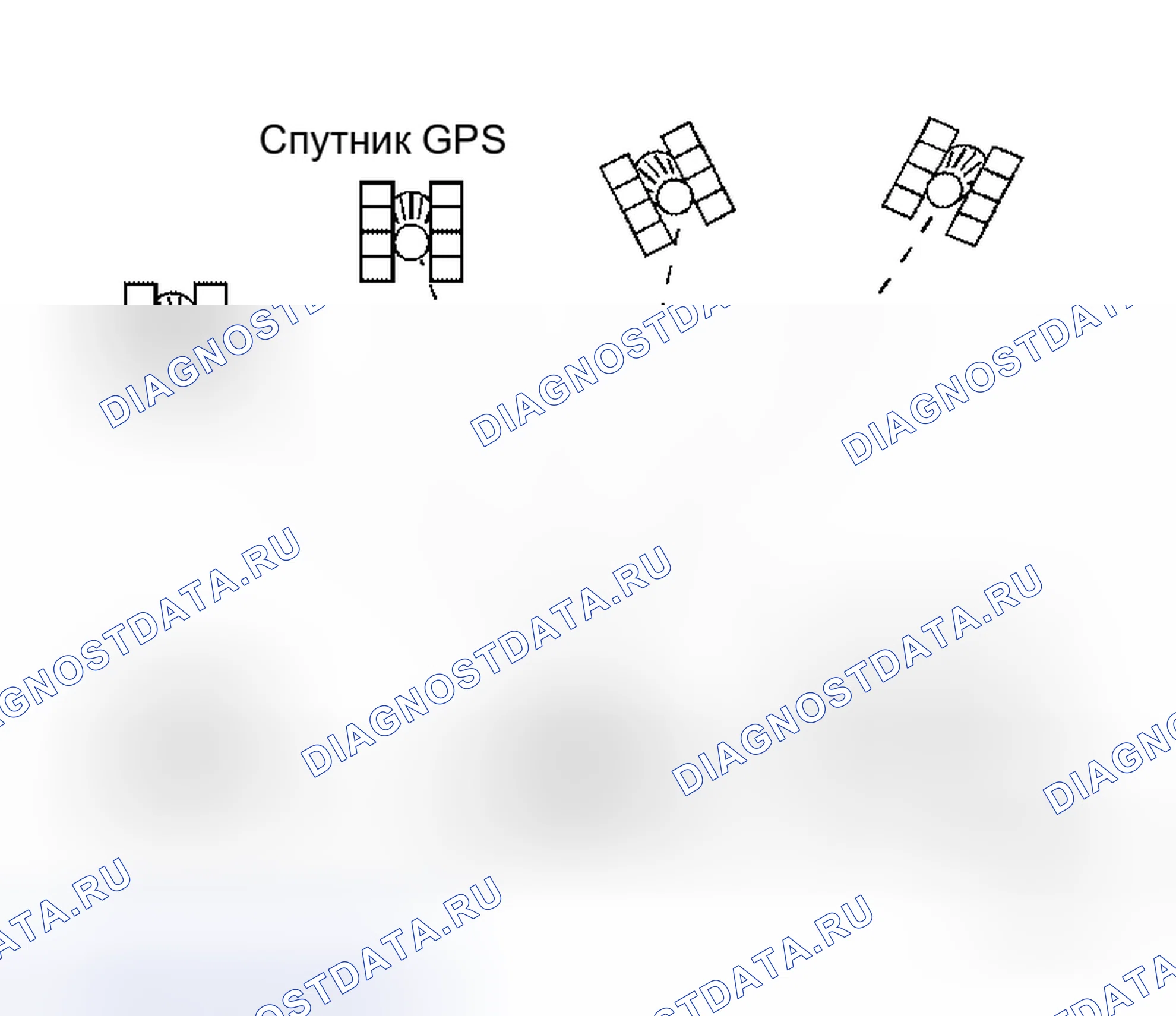 Рис. 226: GPS (глобальная система позиционирования). Honda Prelude I