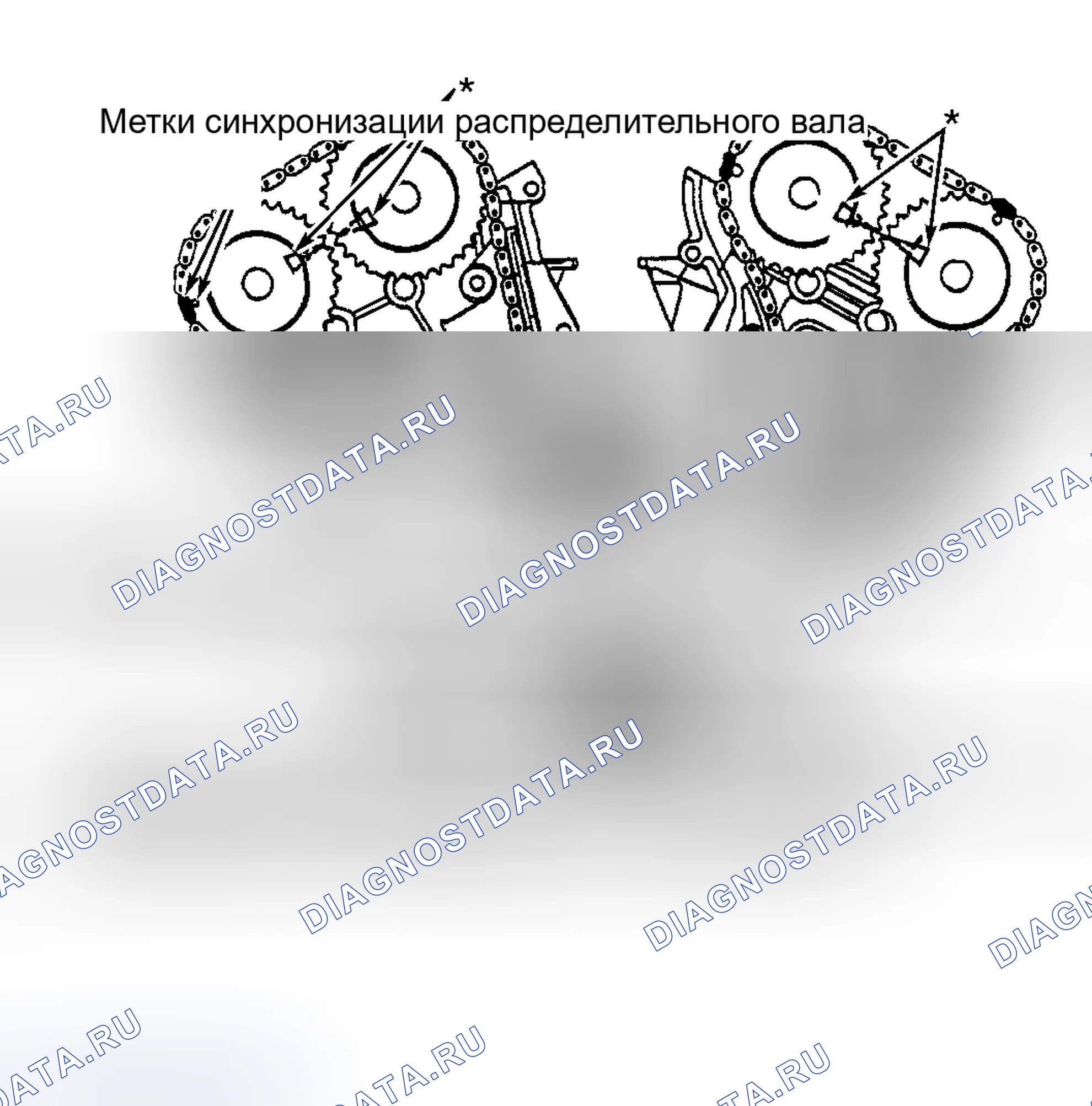 Рис. 1: Установка. Ford Taurus III