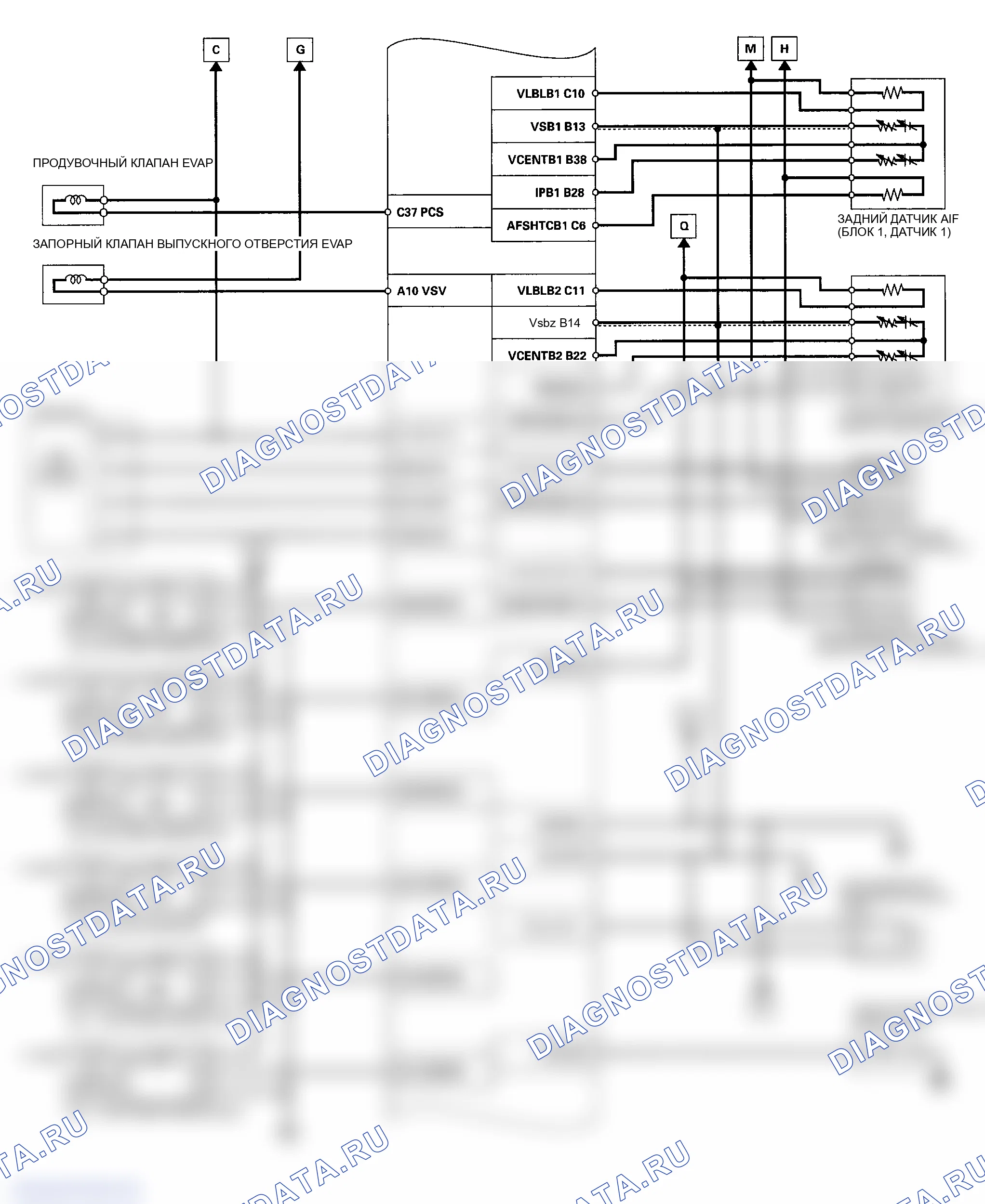 Рис. 10. Honda Ridgeline I