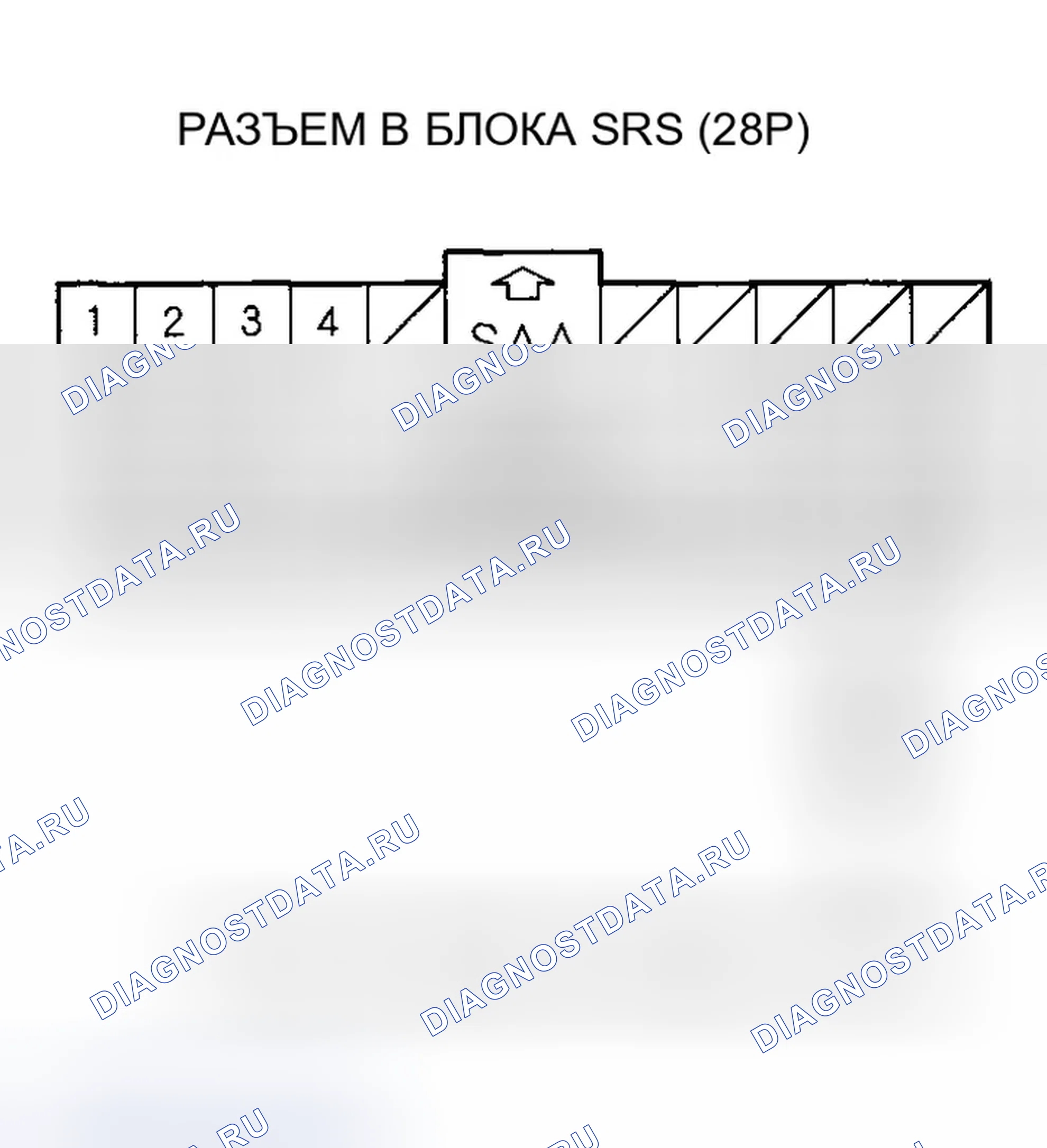 Рис. 208. Honda Accord VII