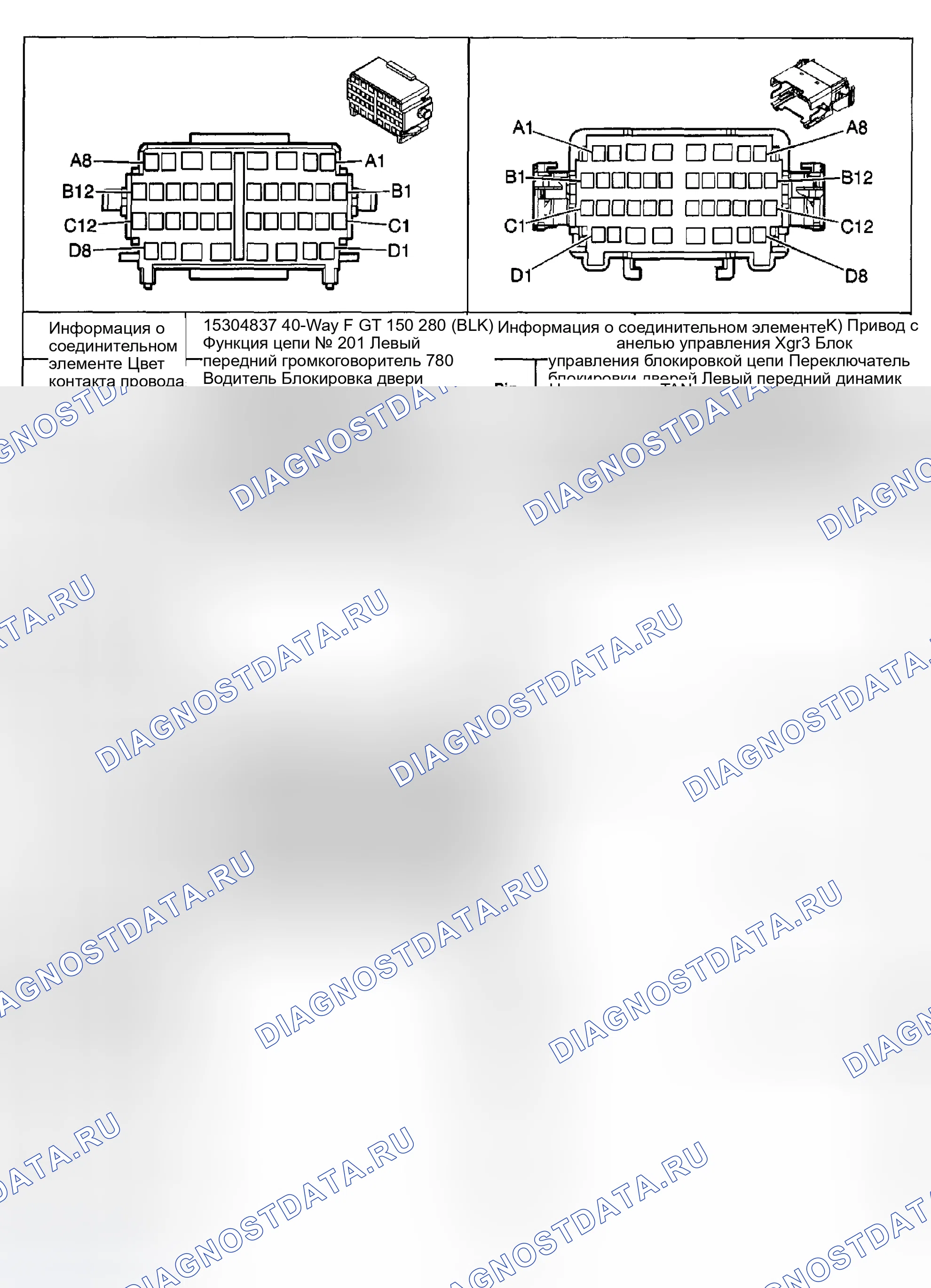 Рис. 233. Hyundai Venue I