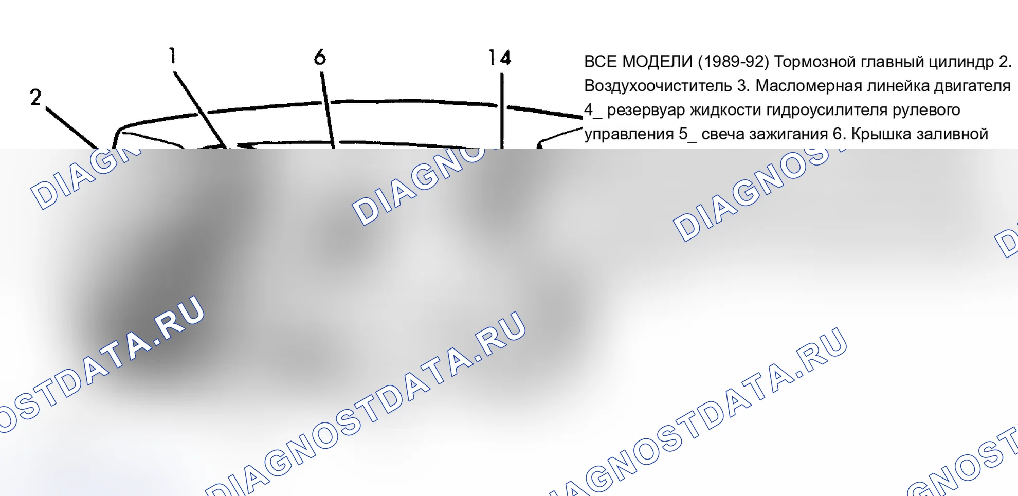 Рис. 6. Mitsubishi Mirage II