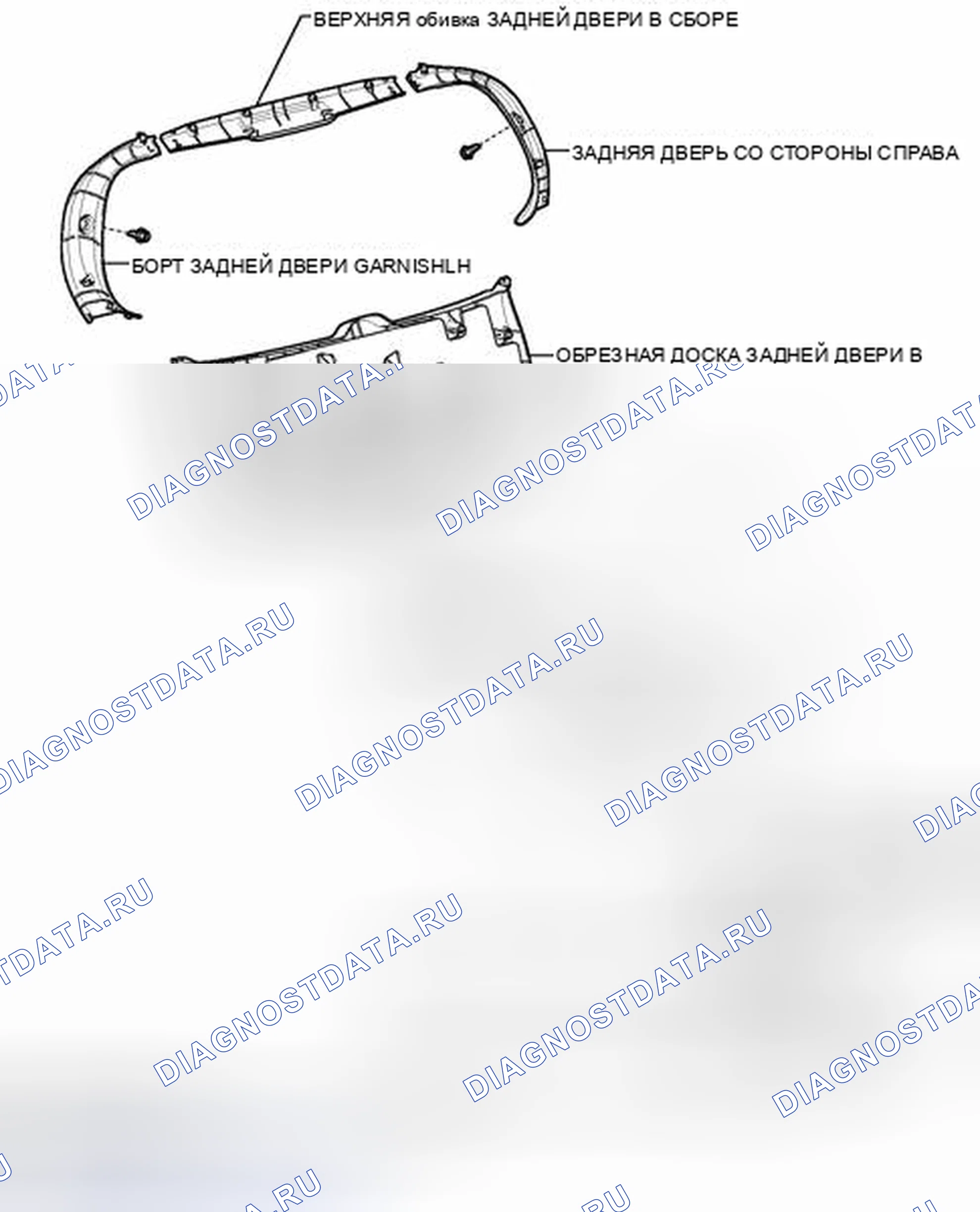 Рис. 46: ИЛЛЮСТРАЦИЯ. Kia Soul I рестайлинг