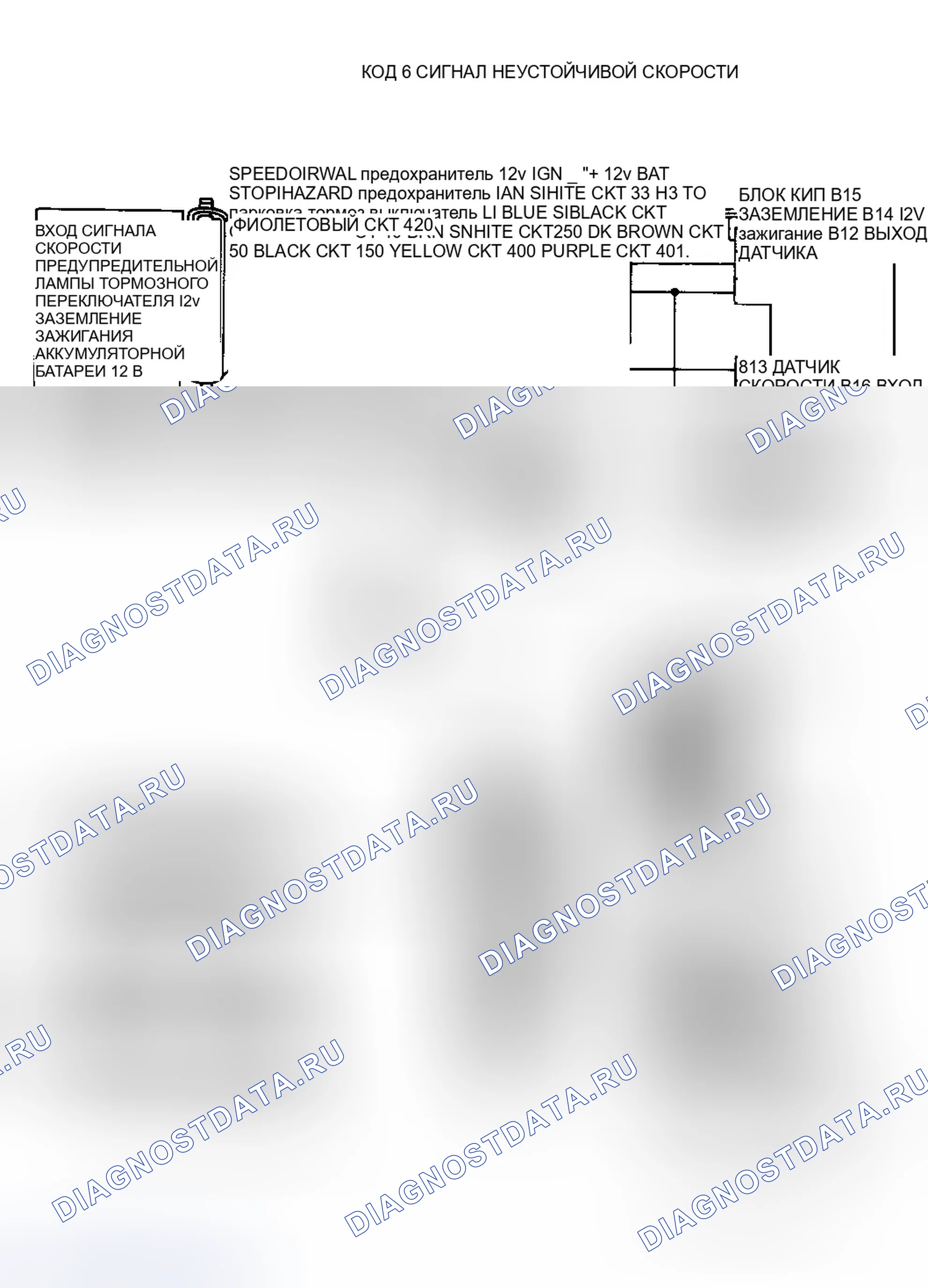 Рис. 17. GMC Cab & Chassis C3500 