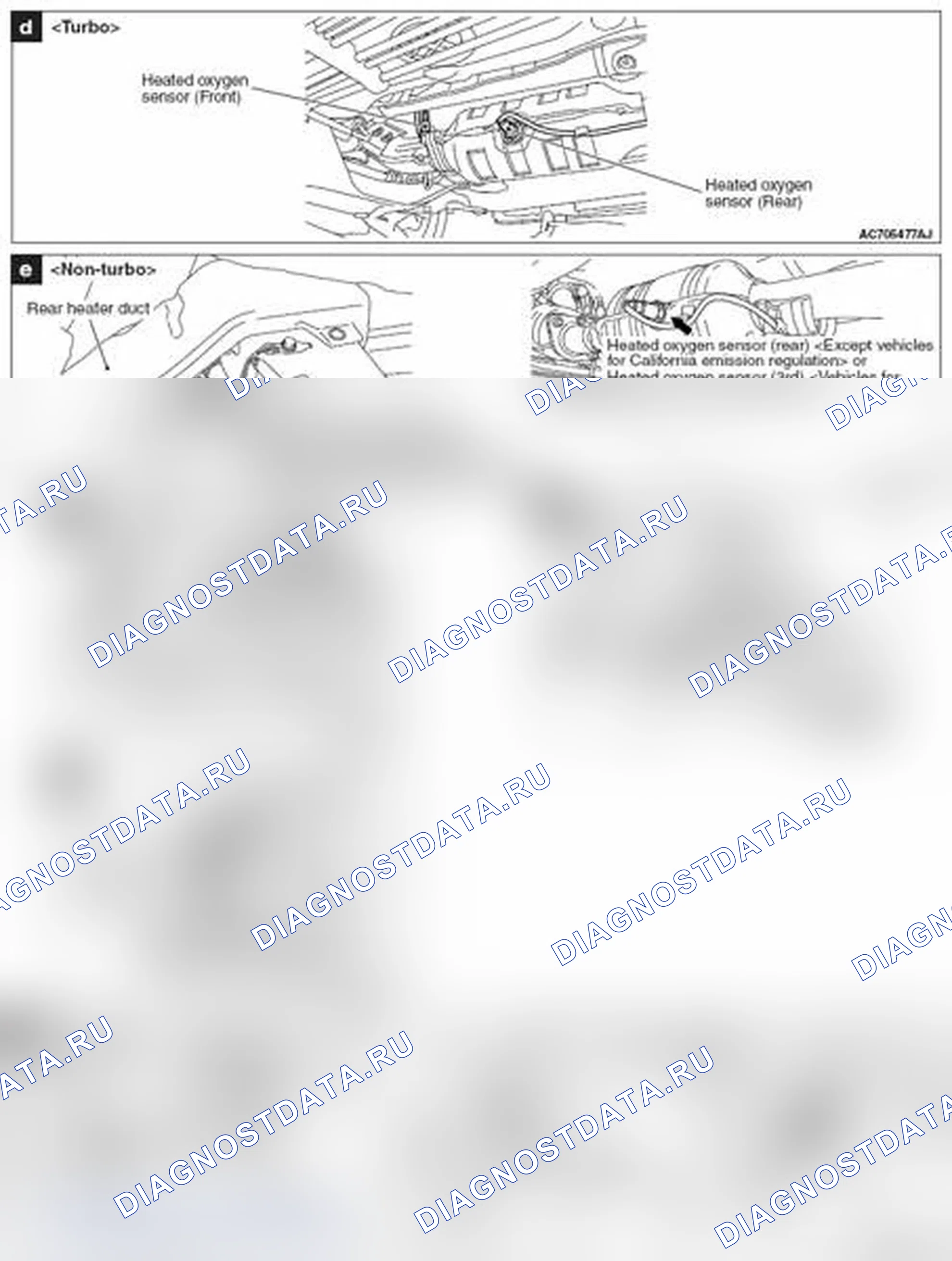 Рис. 132. Mitsubishi Lancer Ralliart X