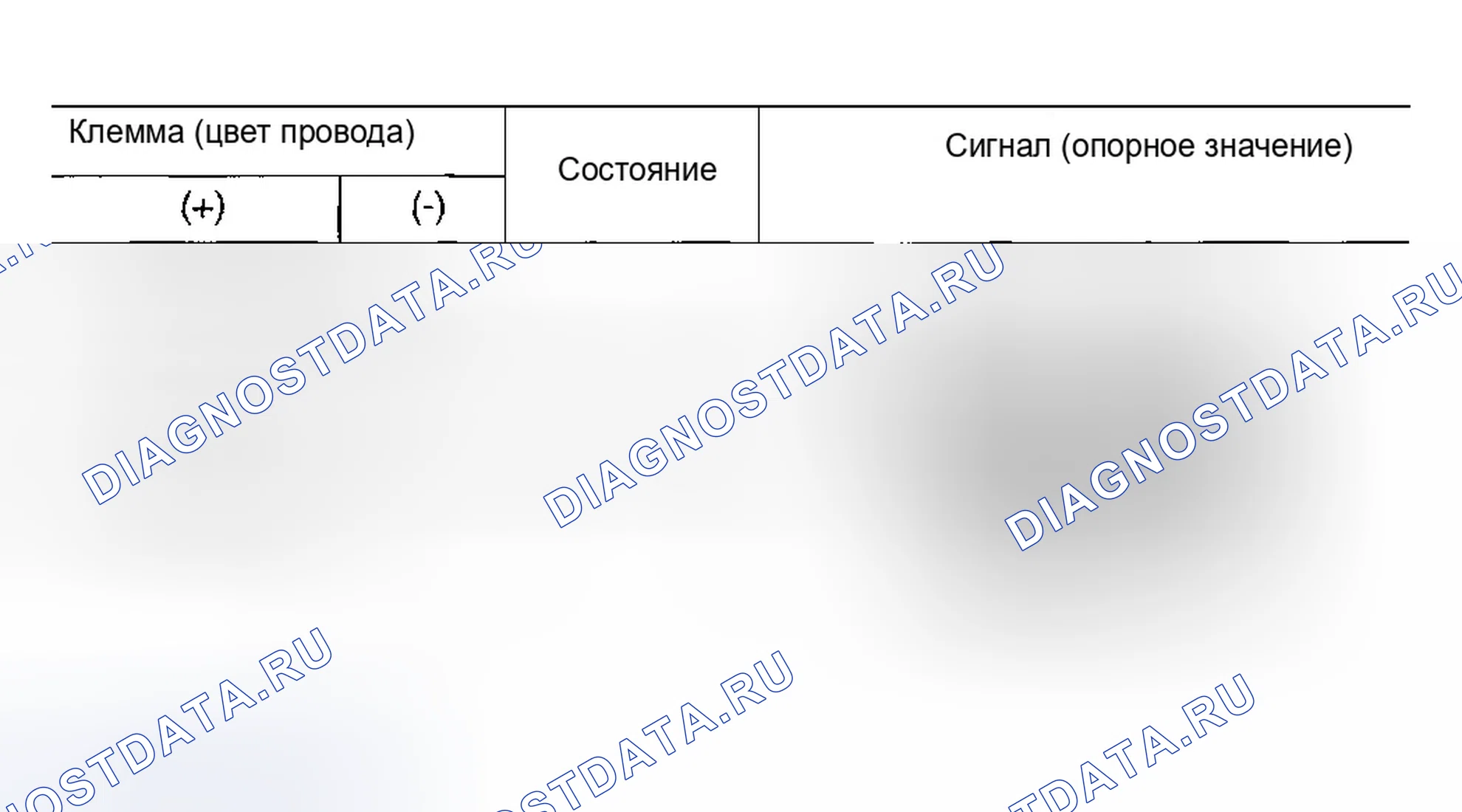 Рис. 191: 1. Проверка внутренней цепи питания антенны ключа. Infiniti FX45 I