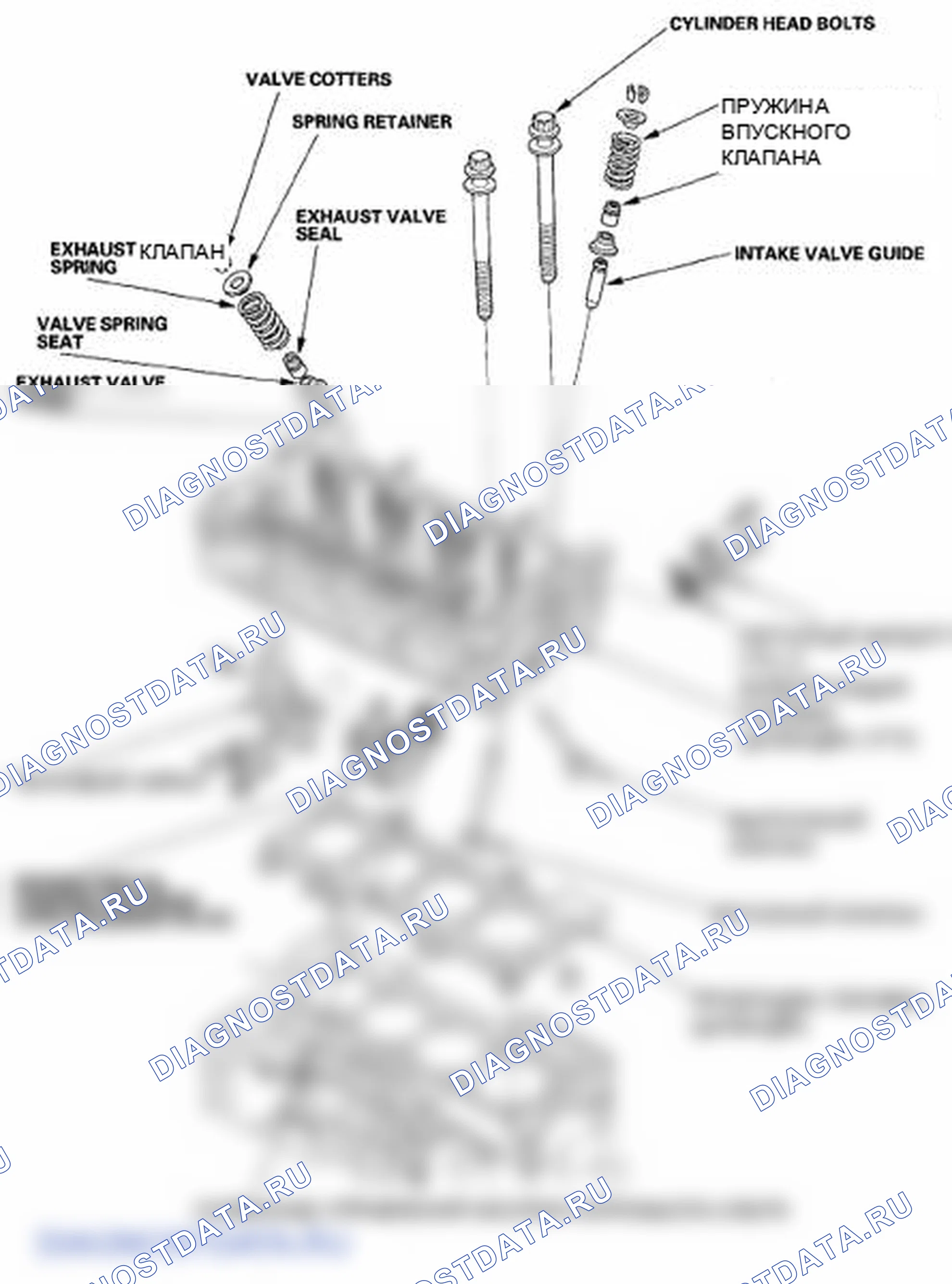 Рис. 4. Honda Element YH2 рестайлинг