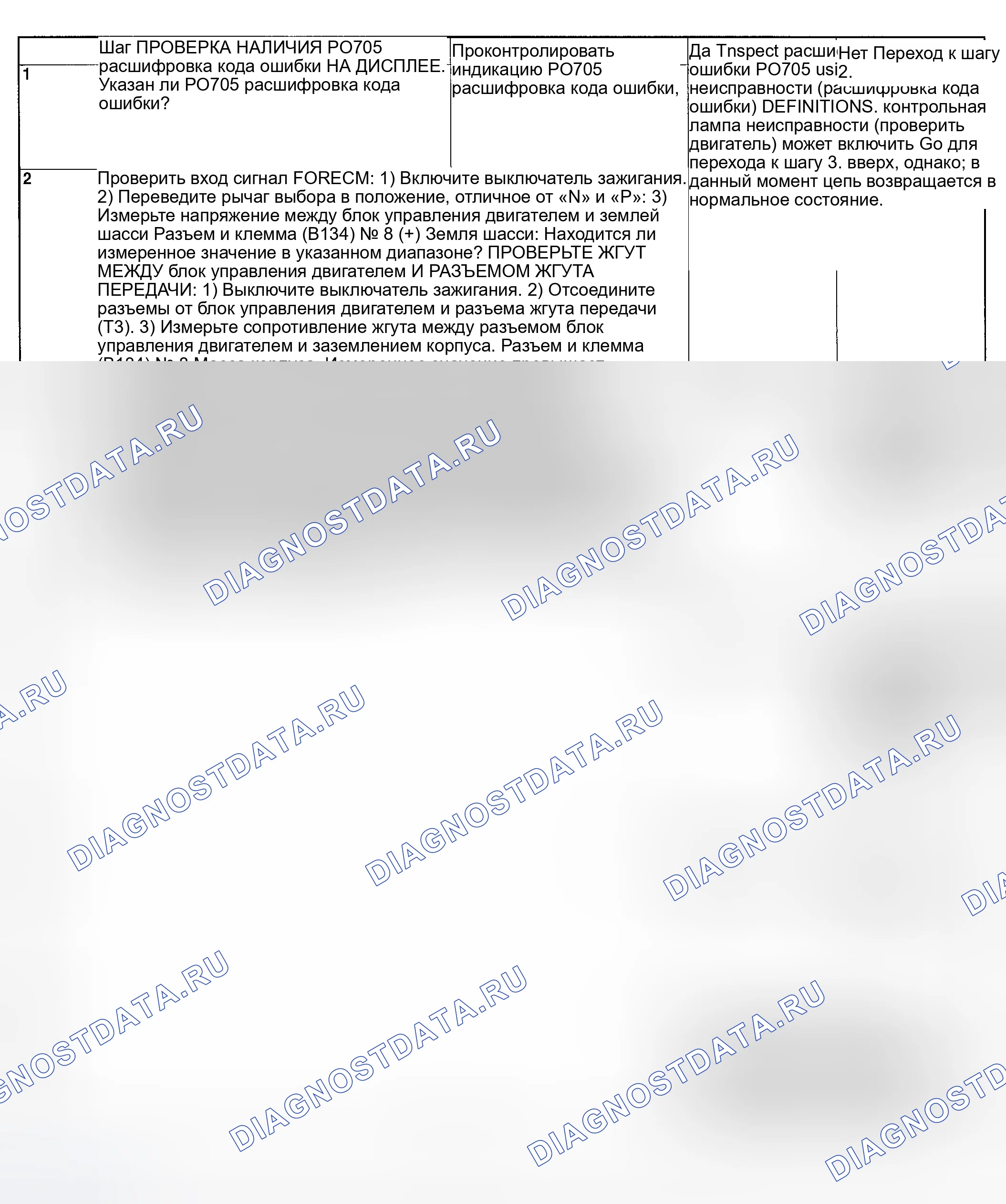 Рис. 219: ДИАГНОСТИЧЕСКАЯ ПРОЦЕДУРА. Subaru Impreza WRX GD/GG рестайлинг