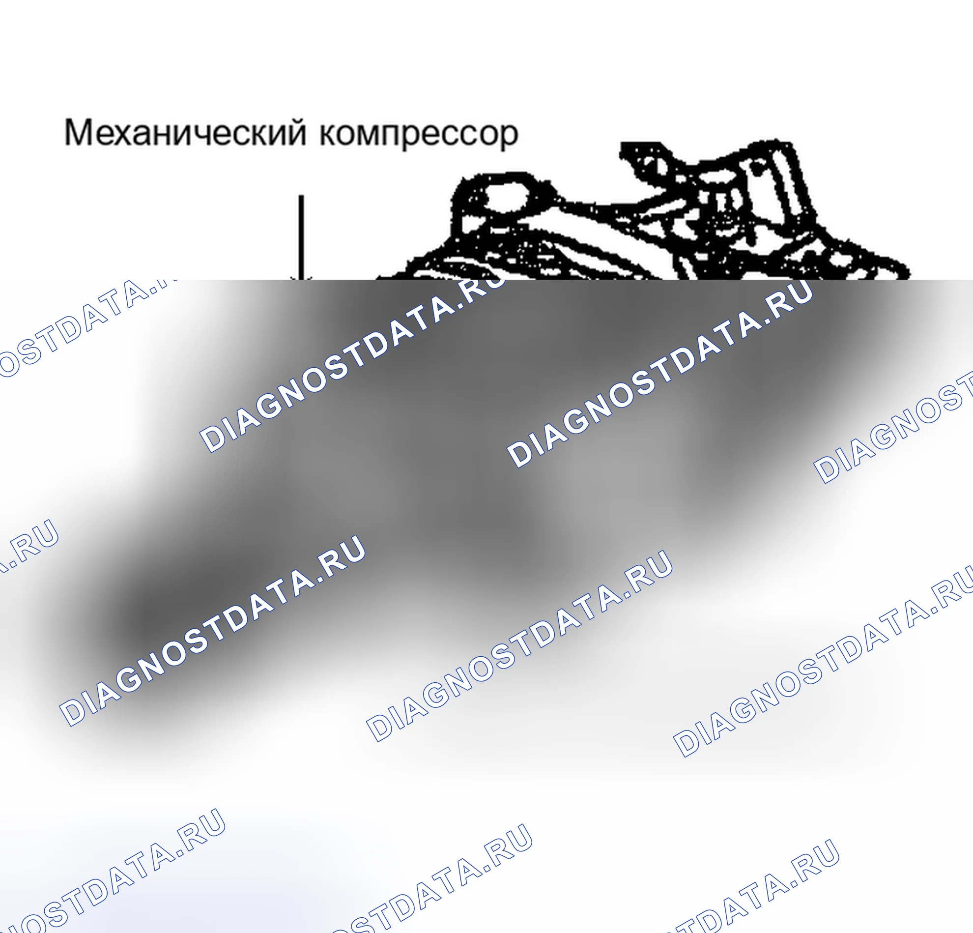 Рис. 1: ПРОВЕРКА УРОВНЯ МАСЛА. Oldsmobile Eighty-Eight X