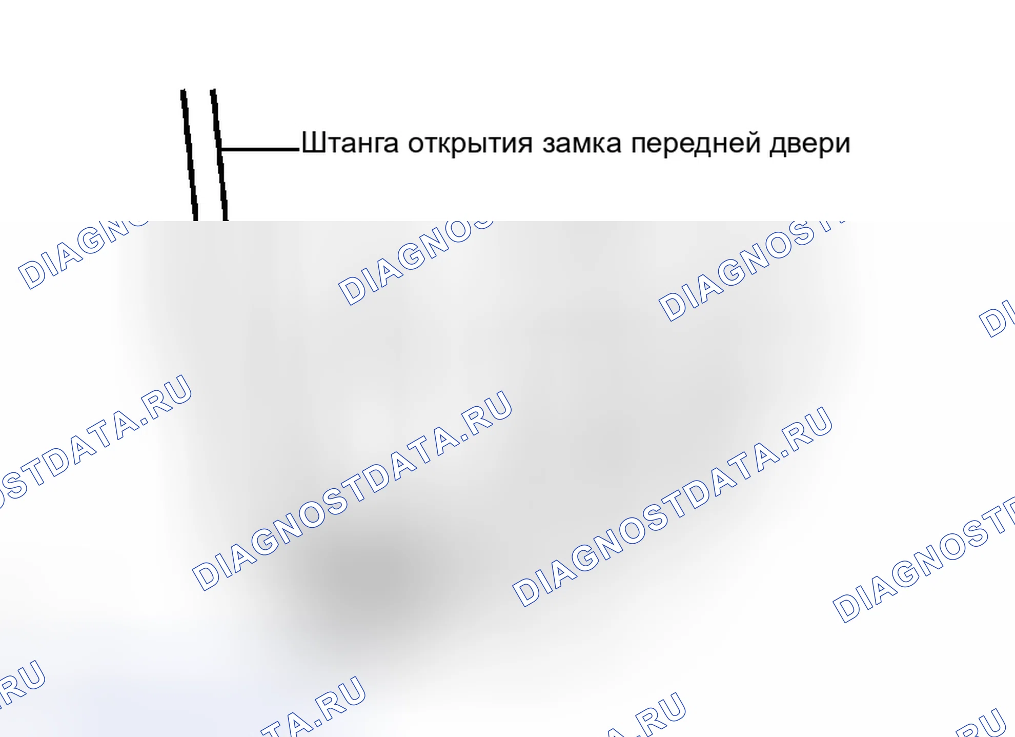 Рис. 91. Toyota RAV4 III