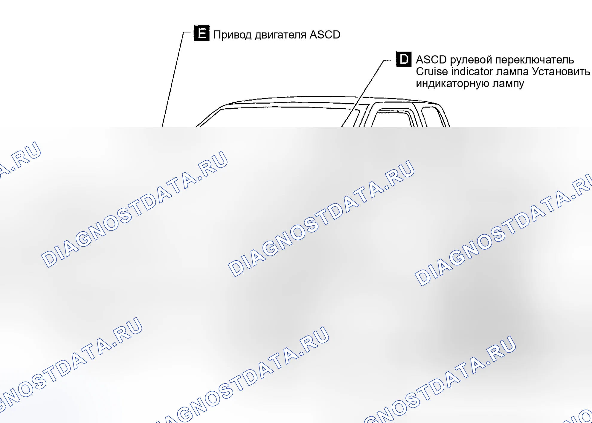 Рис. 10: РАСПОЛОЖЕНИЕ КОМПОНЕНТОВ И КАБЕЛЬНЫХ ЖГУТОВ. Honda Odyssey (North America) I