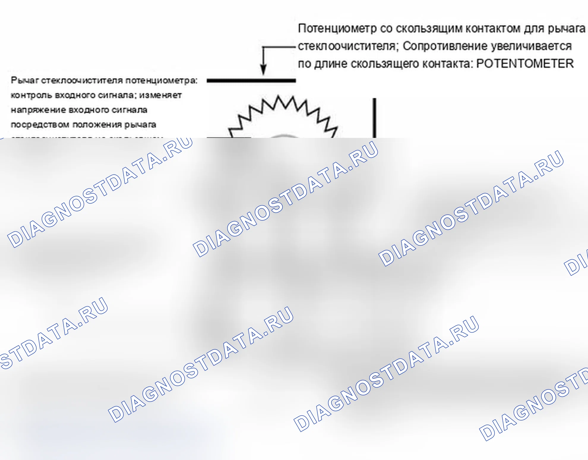 Рис. 165: Потенциометры. BMW X5 M E70