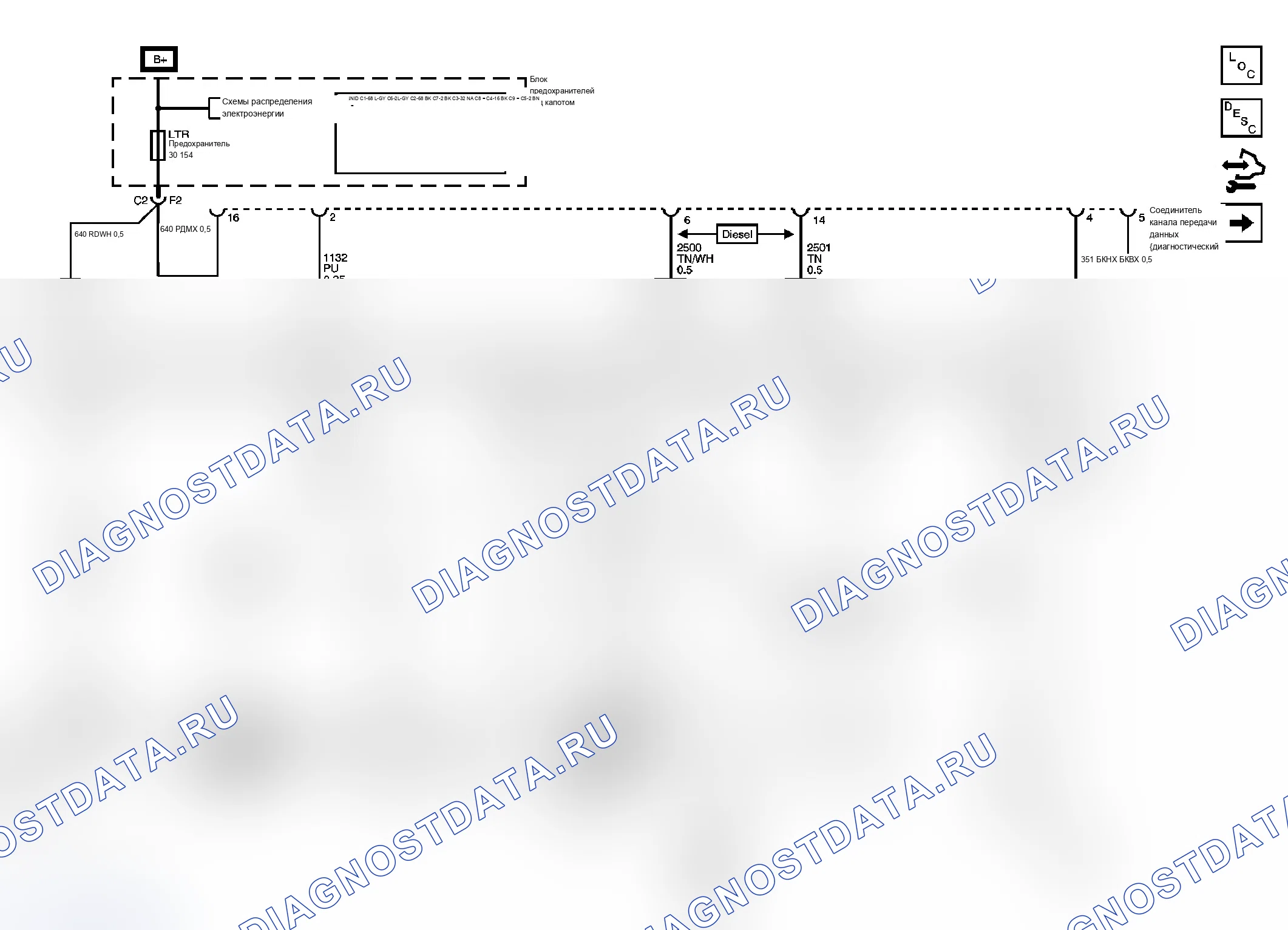 Рис. 2: Схема передачи данных. Chevrolet RV Cutaway G3500 