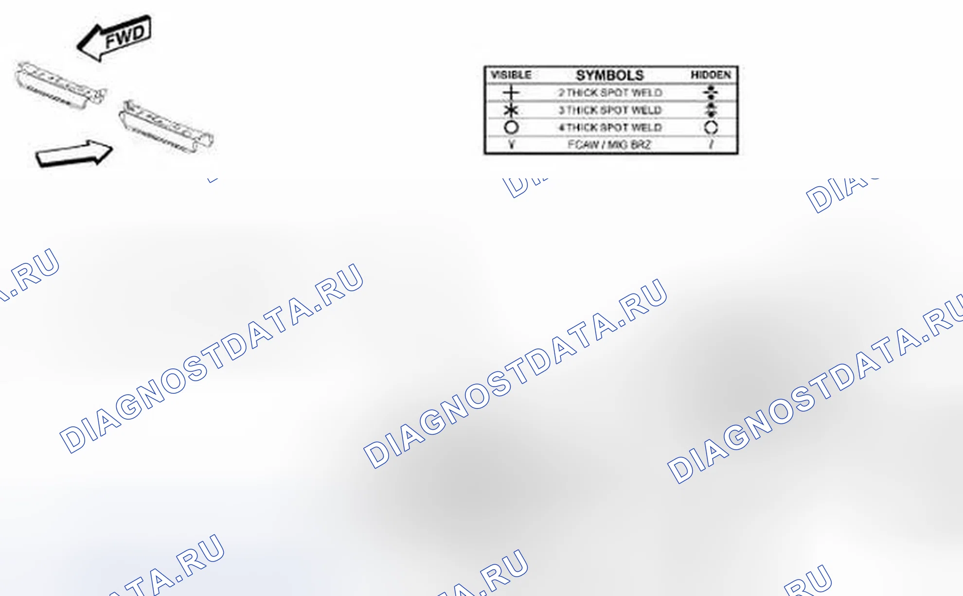 Рис. 232. Dodge Journey I