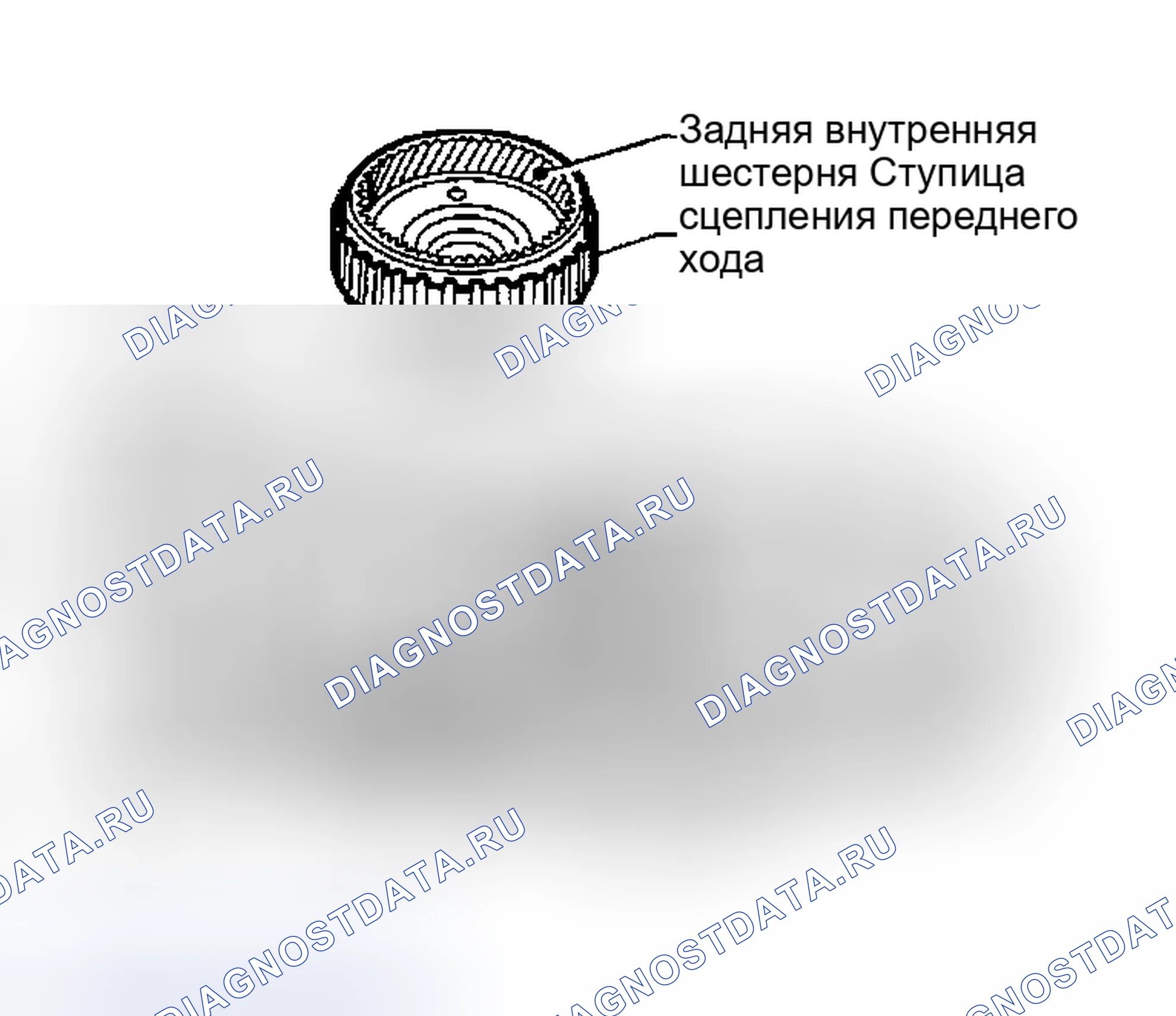 Рис. 485. Nissan Altima L31