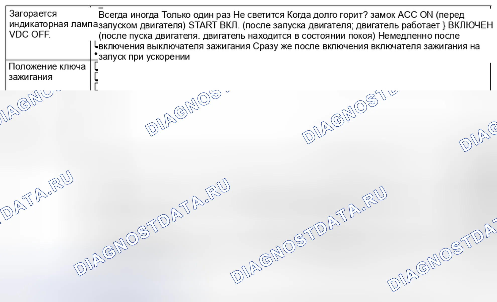 Рис. 41: ИНДИКАТОРНАЯ ЛАМПА ОТКЛЮЧЕНИЯ VDC. Subaru Impreza GK