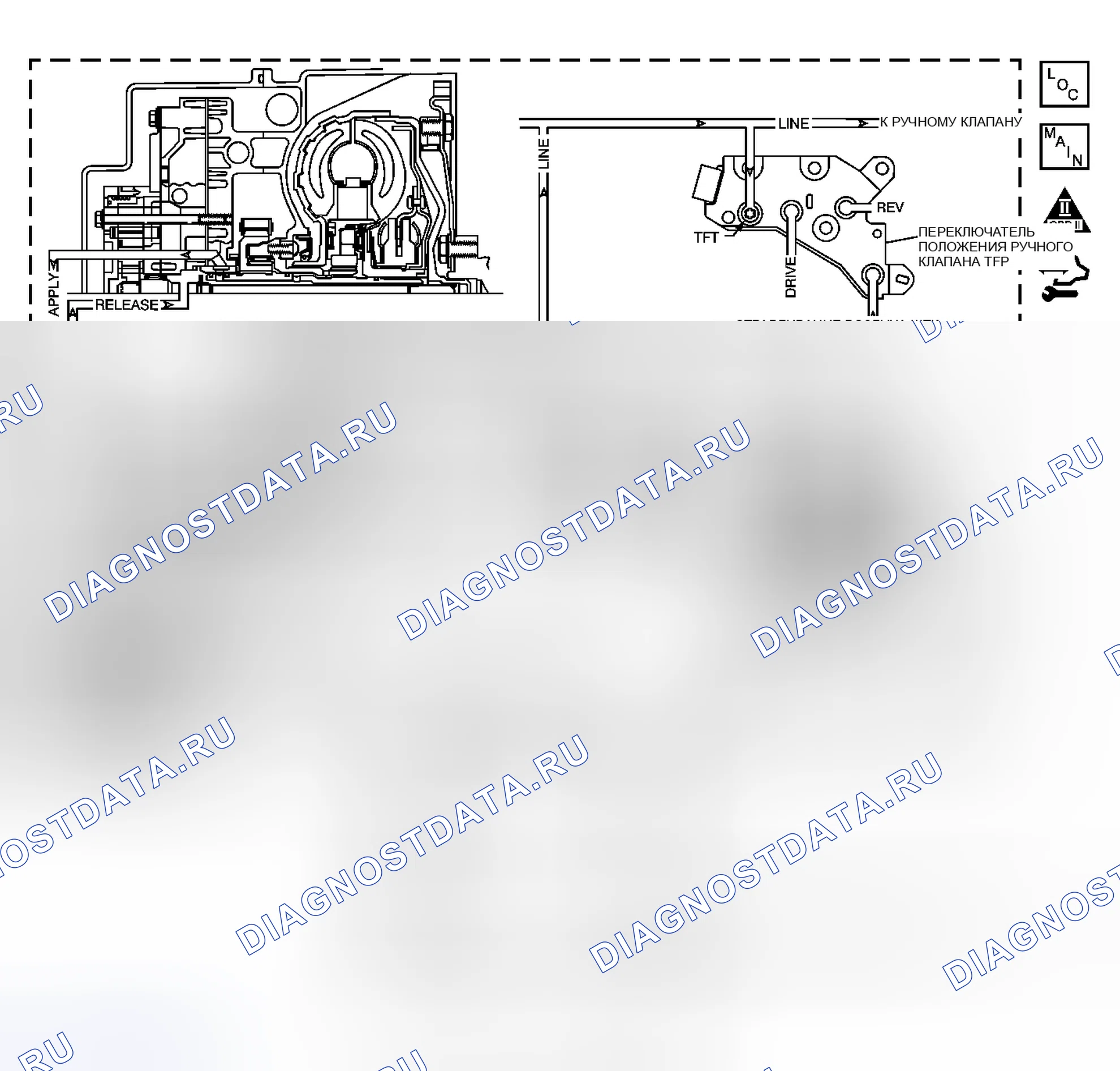 Рис. 287: P0218 расшифровка кода ошибки. Kia Sorento IV рестайлинг