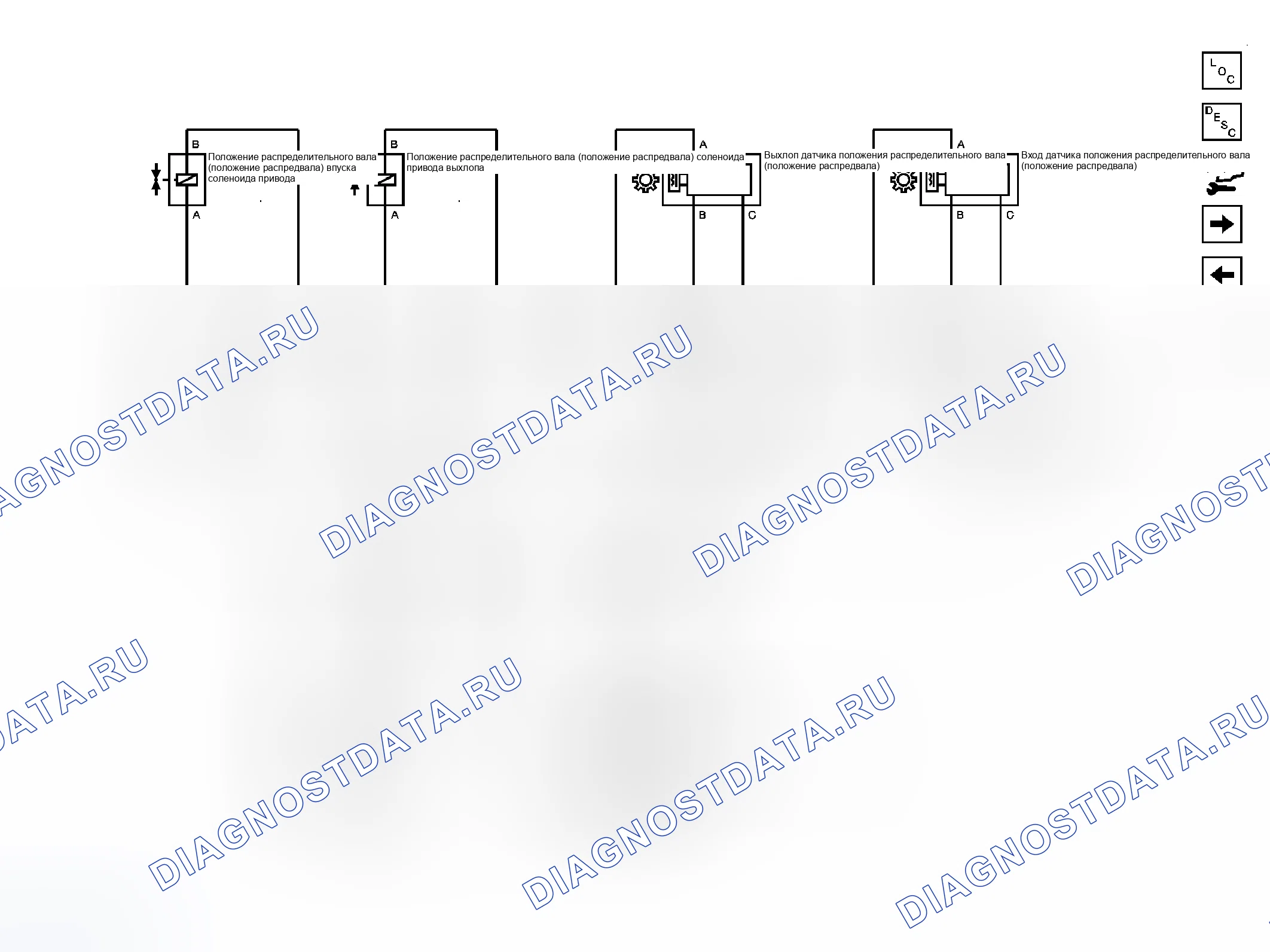 Рис. 56. Kia Rio III рестайлинг