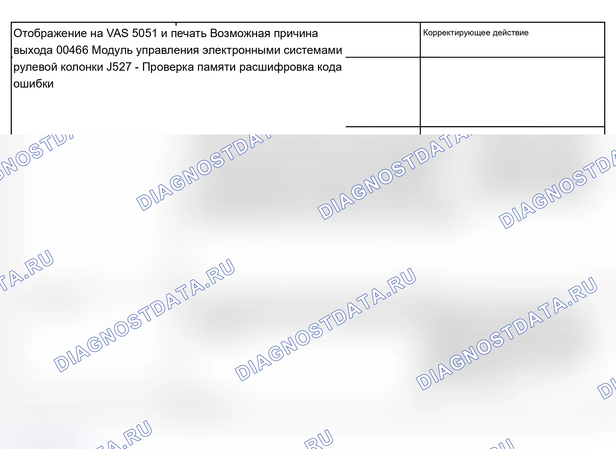 Рис. 12. Audi A4 B6