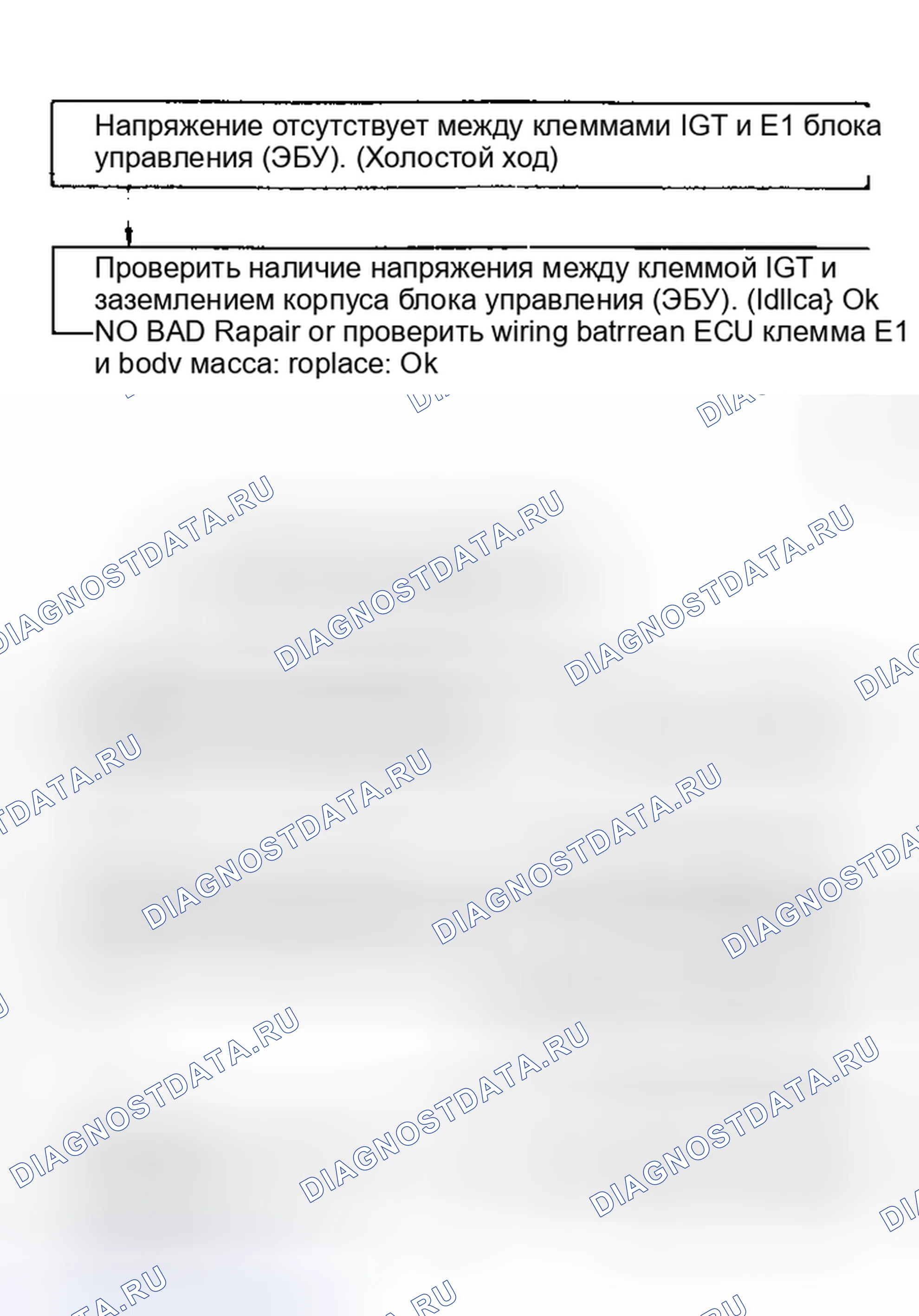 Рис. 17: Кодовая 14/проверка № 3. Блок-схема сигнала зажигания. Toyota Camry V30
