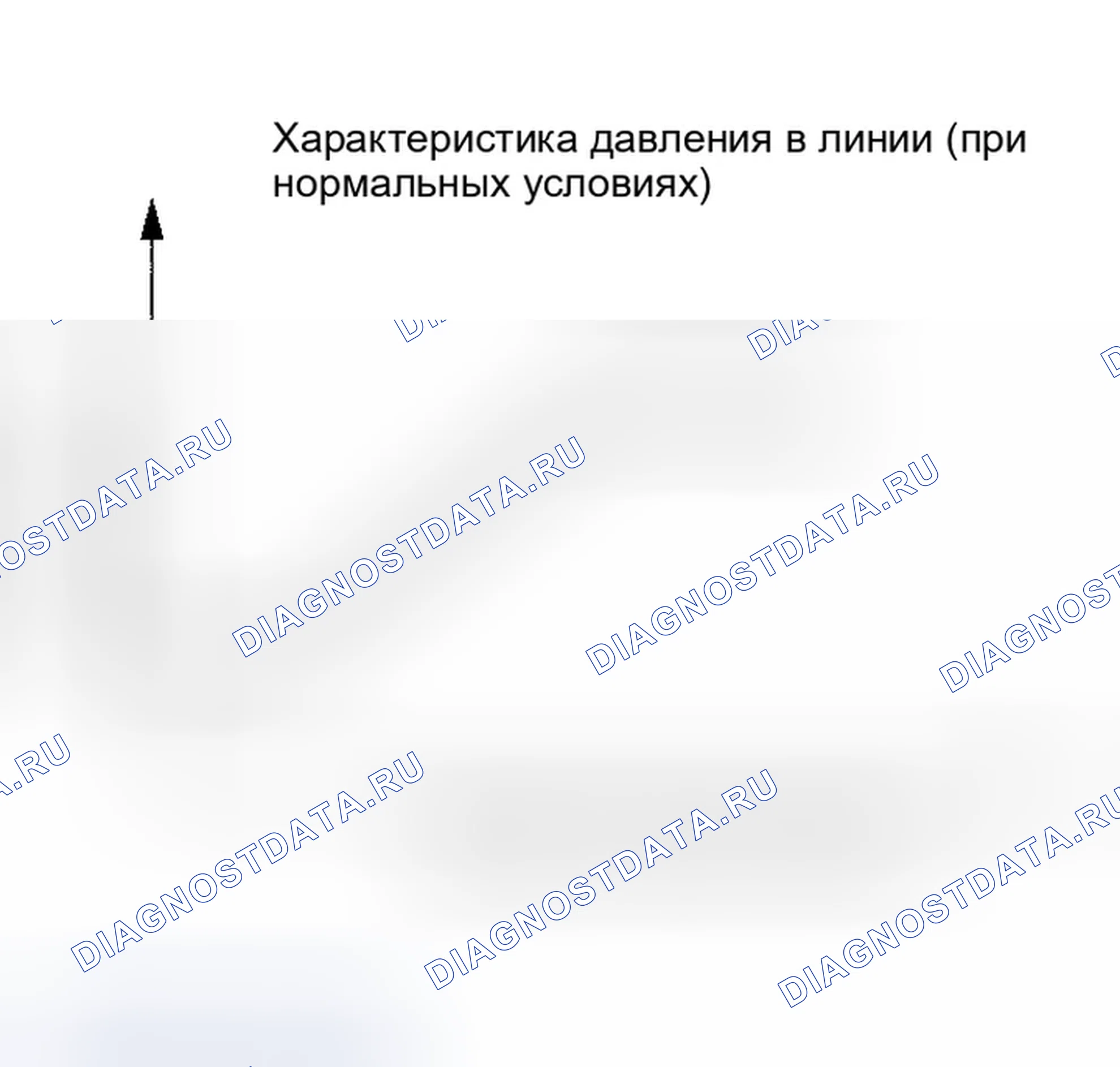 Рис. 358: Нормальное управление. Infiniti QX56 I