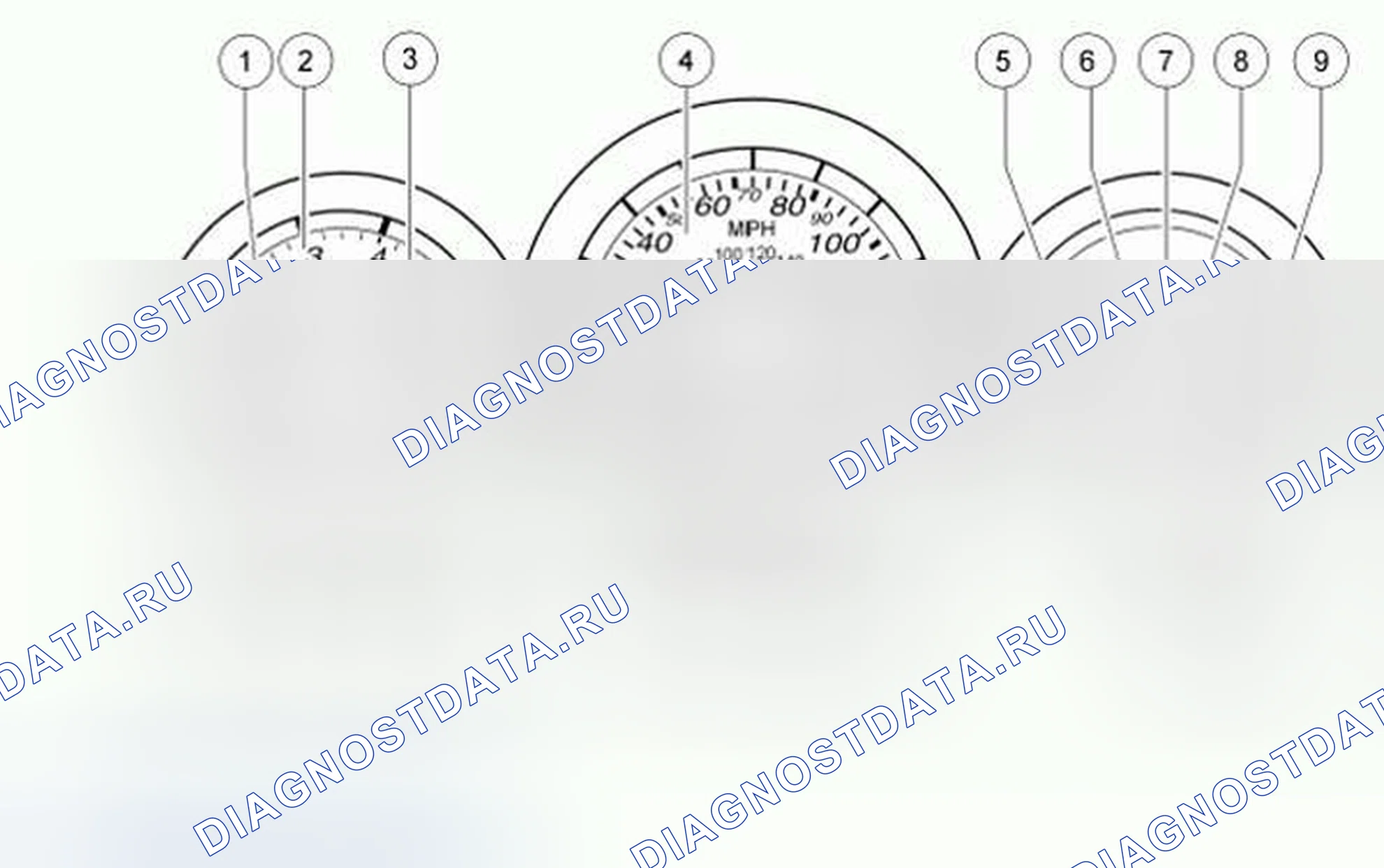 Рис. 59: Панель приборов (IPC). Hyundai ix55 I