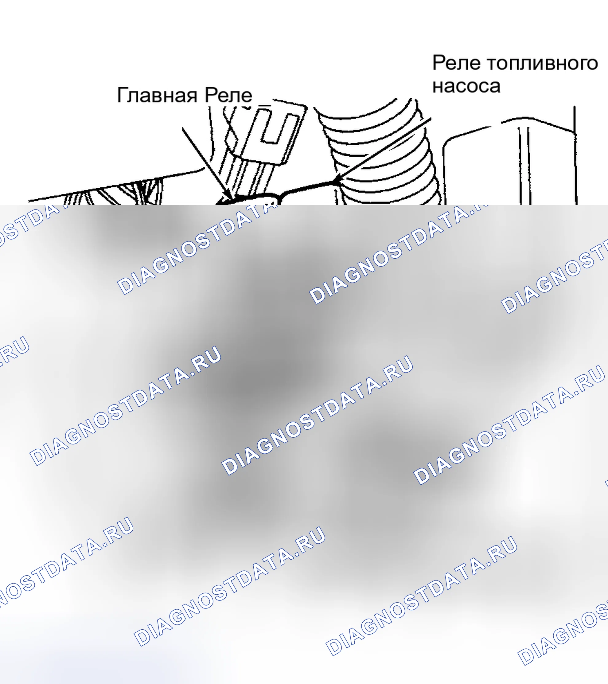 Рис. 13. Land Rover Discovery I