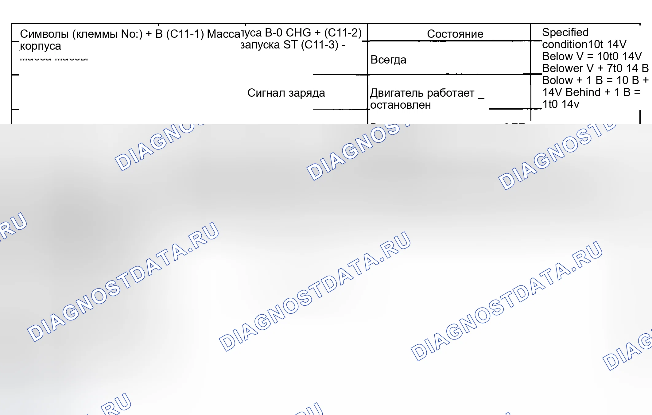 Рис. 10. Toyota Matrix E130