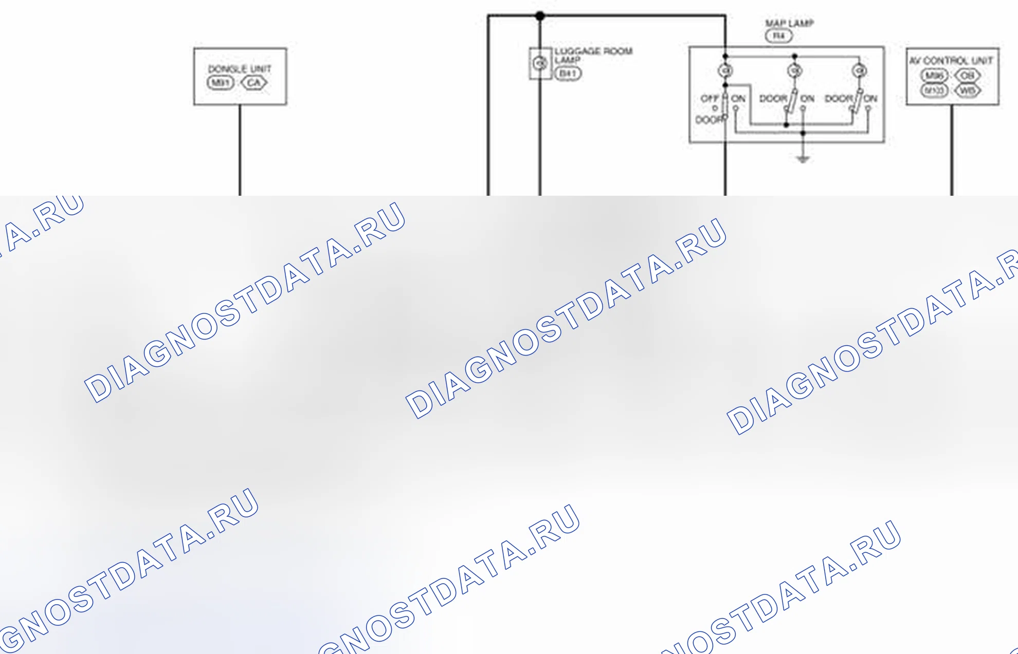 Рис. 21. Nissan Leaf I