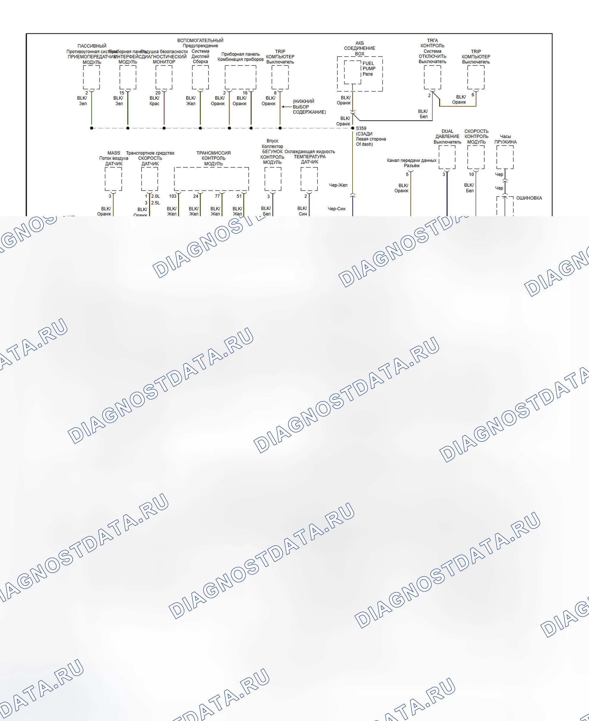Рис. 83: Схема разводки массы (Cougar - 1 из 3). Hyundai Porter II