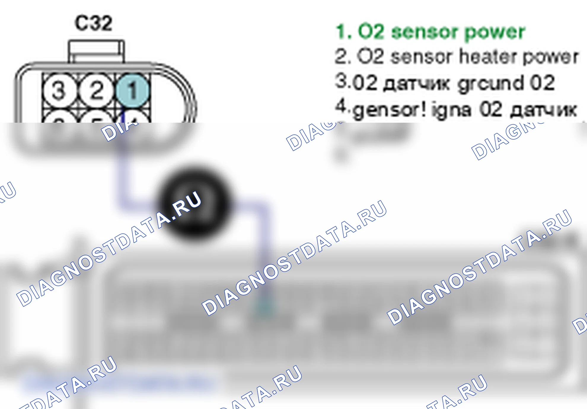 Контроль проводов — P2251. Kia Sorento BL