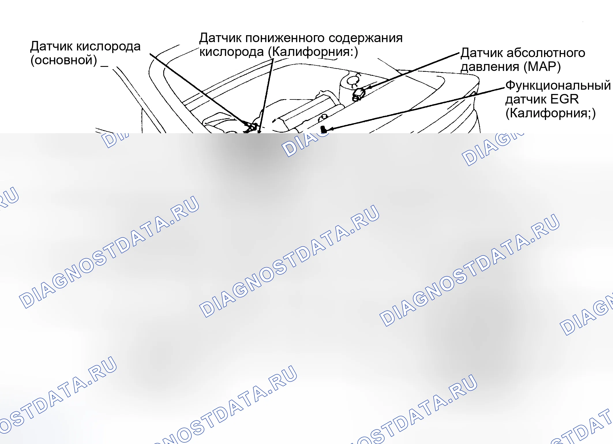 Рис. 6: Расположение компонентов (2 из 4). Toyota MR2 W20