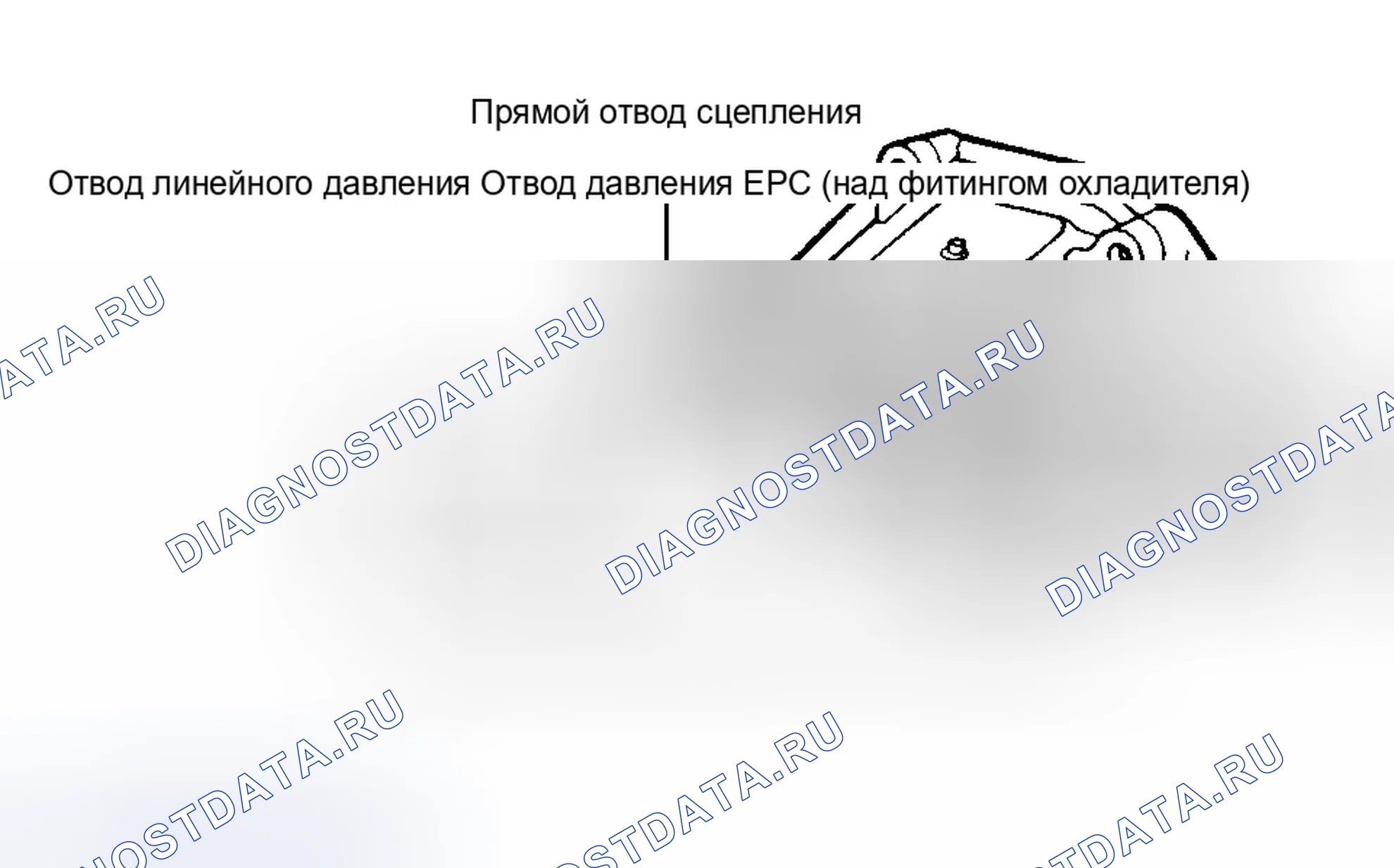 Рис. 74. Ford Taurus III
