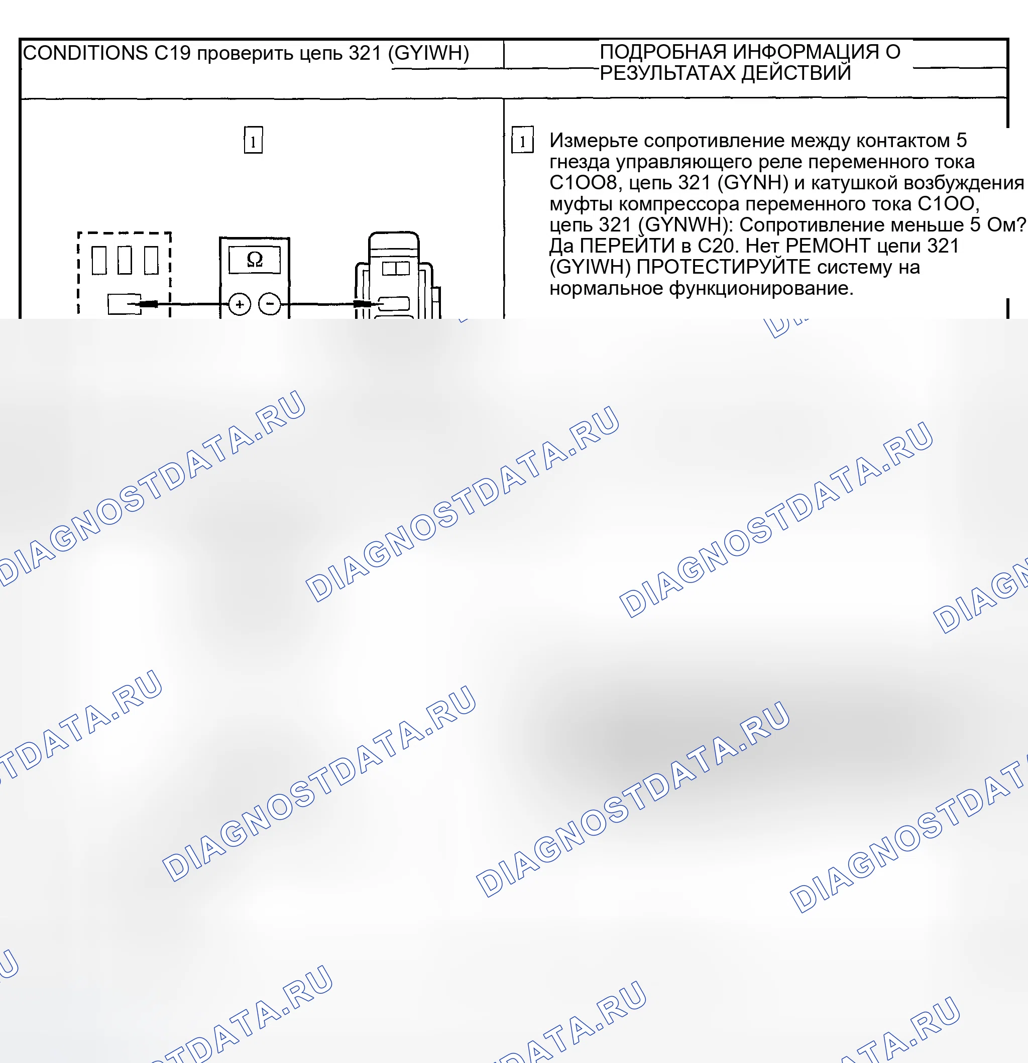 Рис. 103. Ford Explorer Sport Trac I