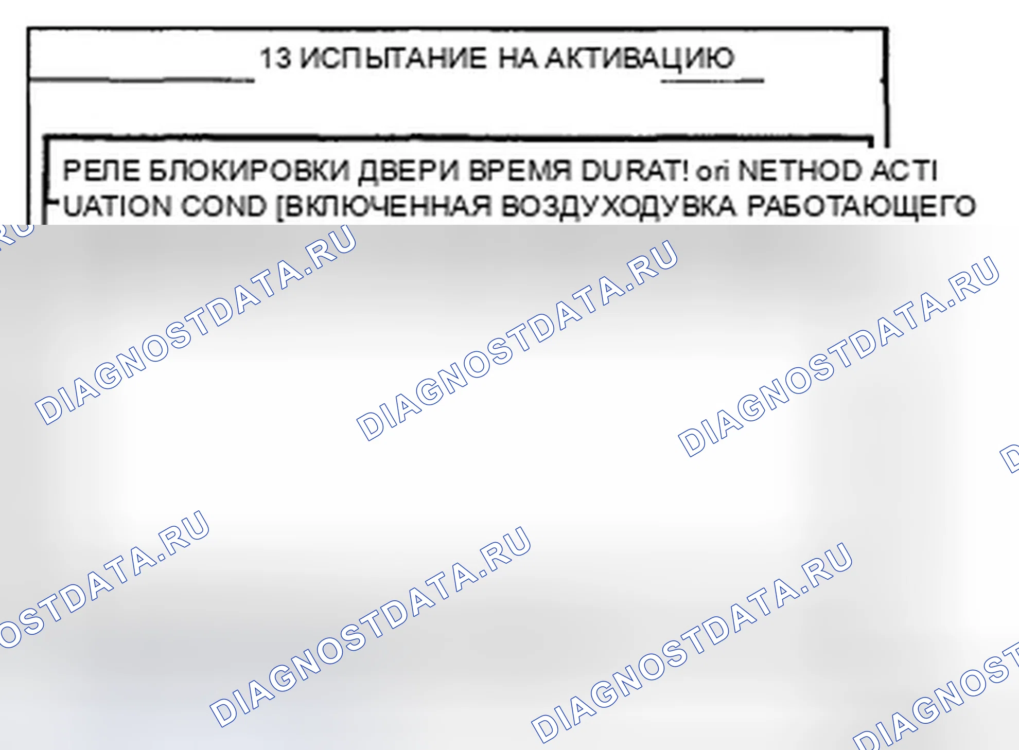 Рис. 59. Hyundai Elantra IV