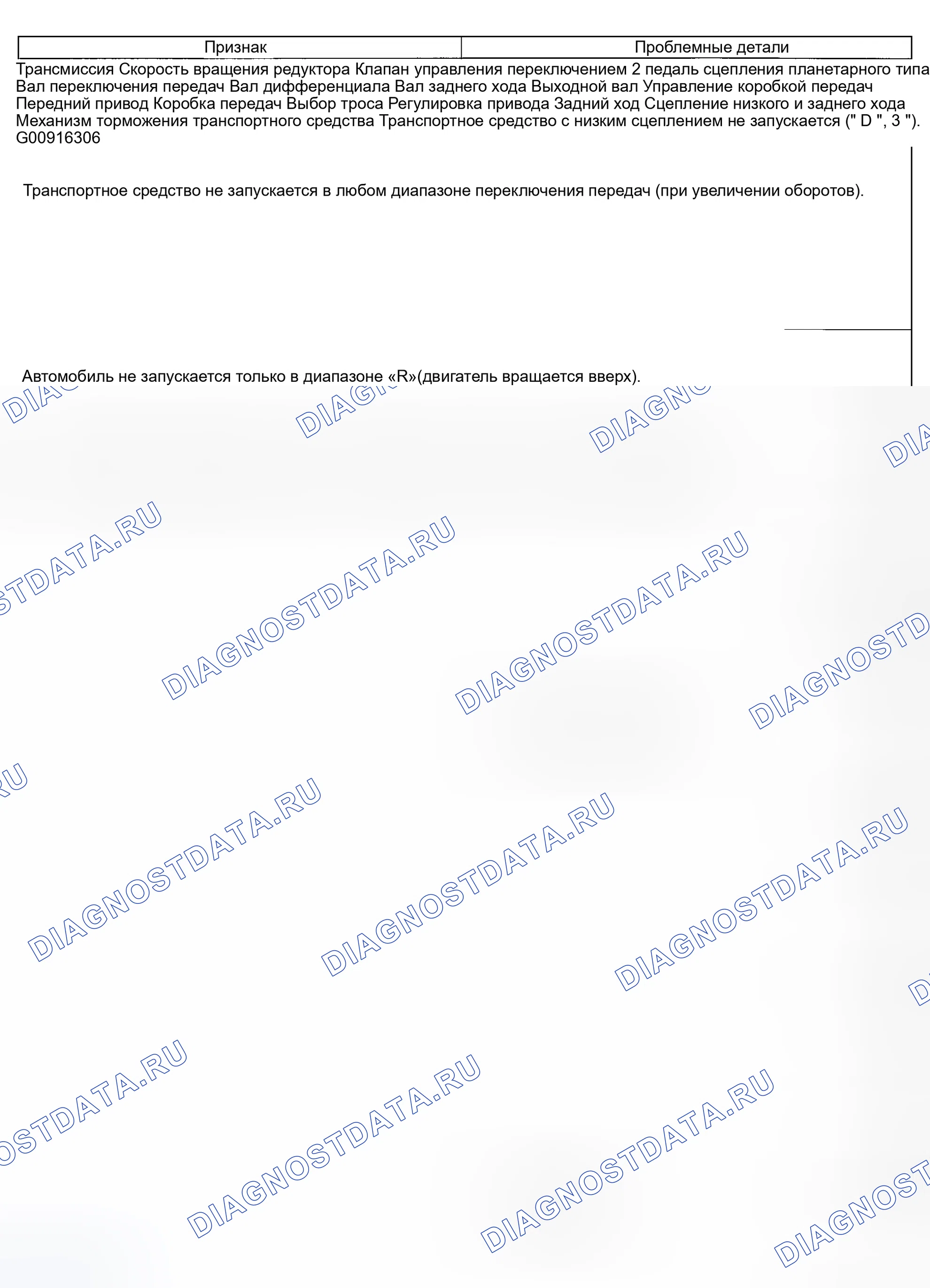 Рис. 695. Hyundai Creta II