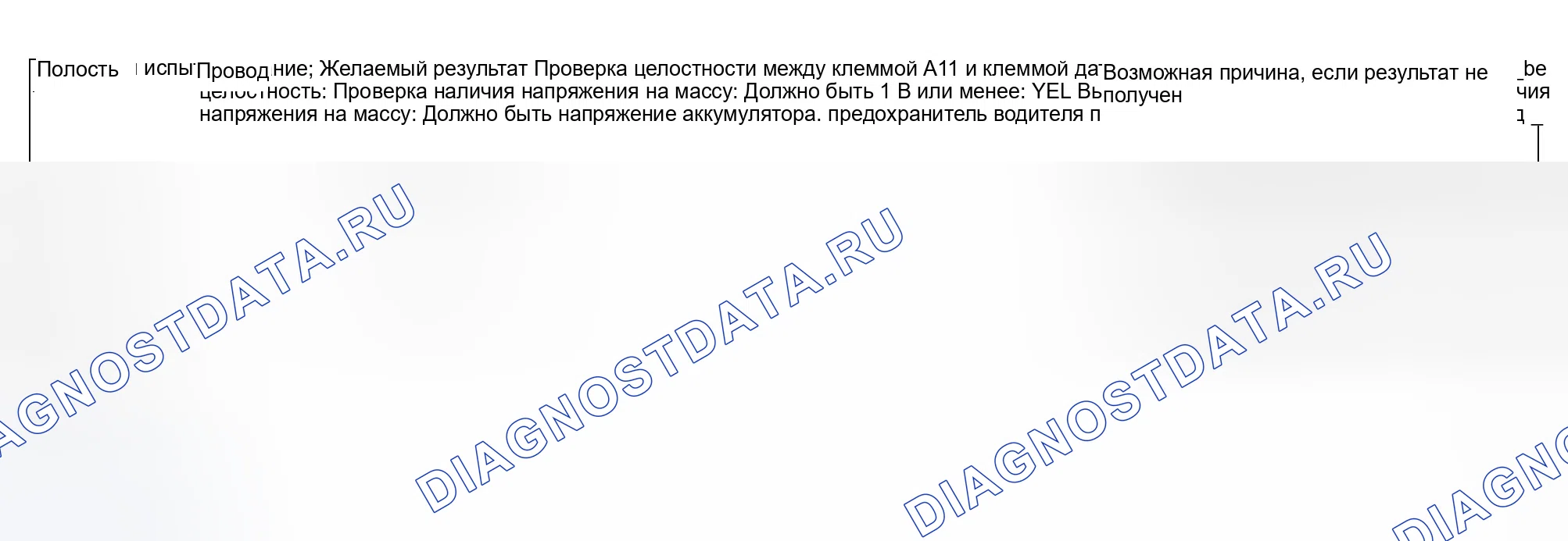 Рис. 19. Honda Odyssey II