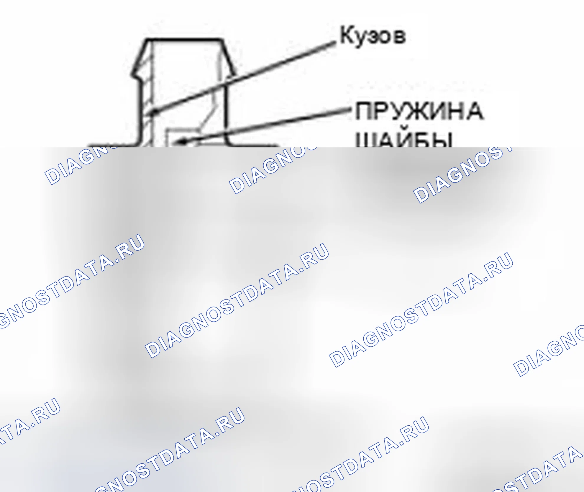 Рис. 95: Аппаратные средства. Ford Escape III