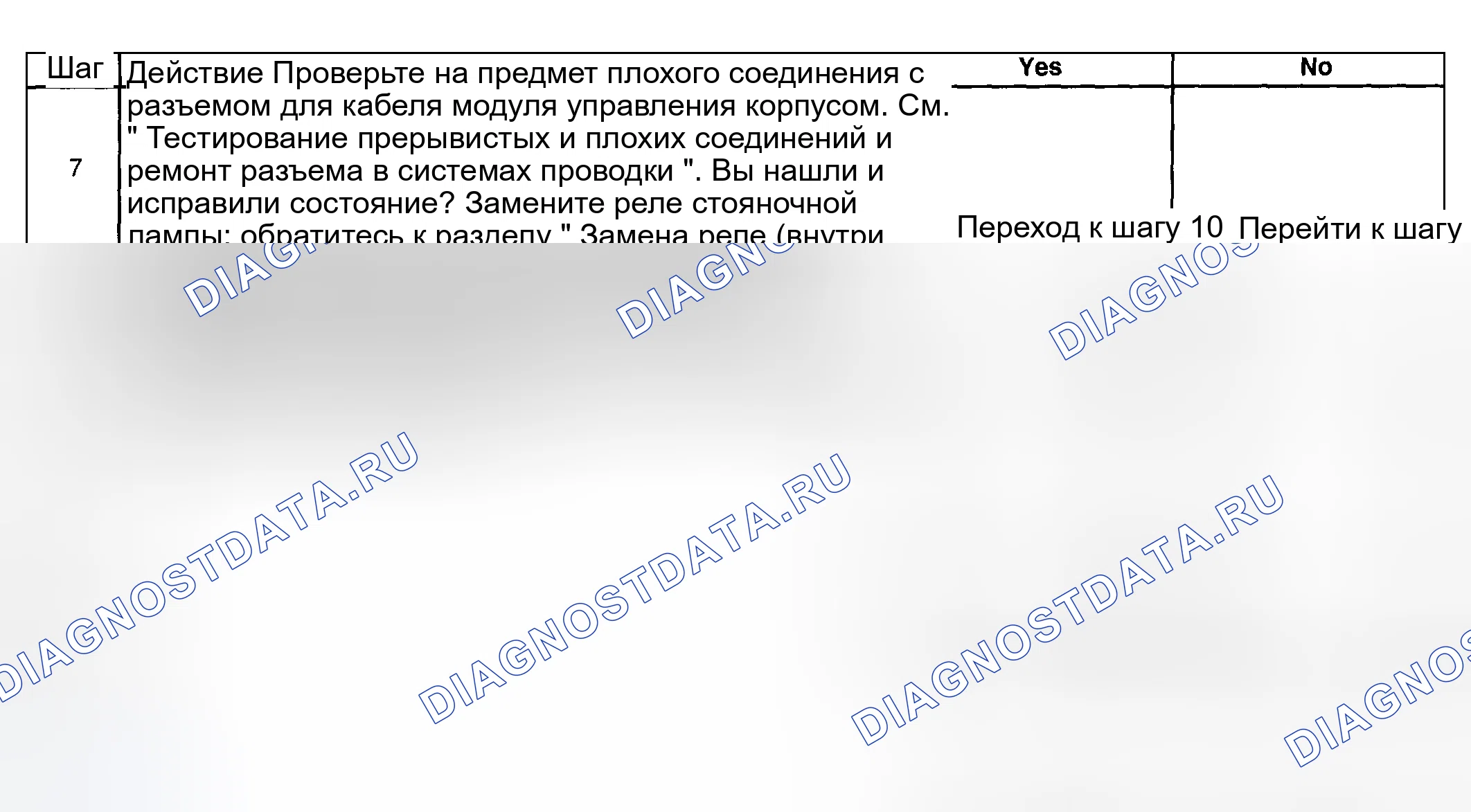 Рис. 159. Hyundai Venue I
